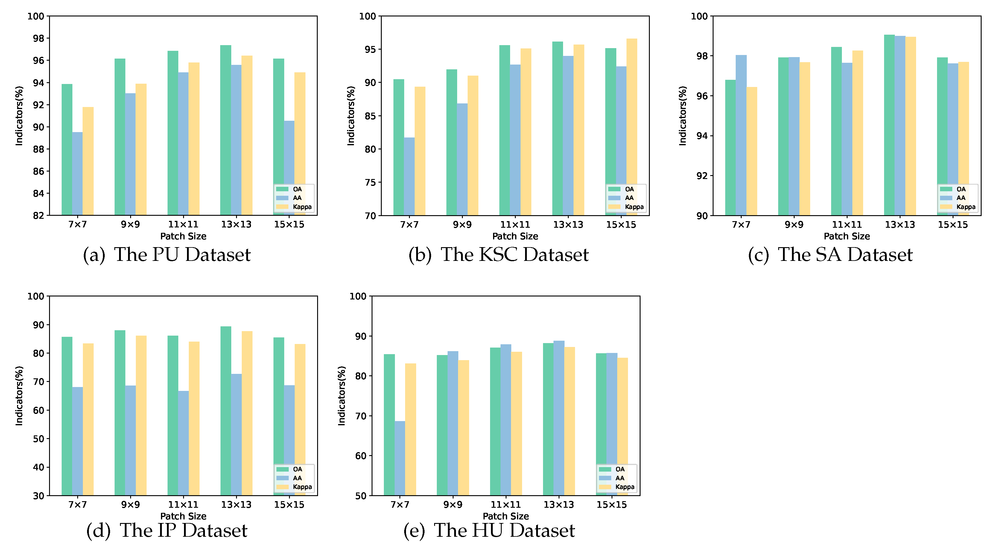 Remotesensing 16 00590 g004