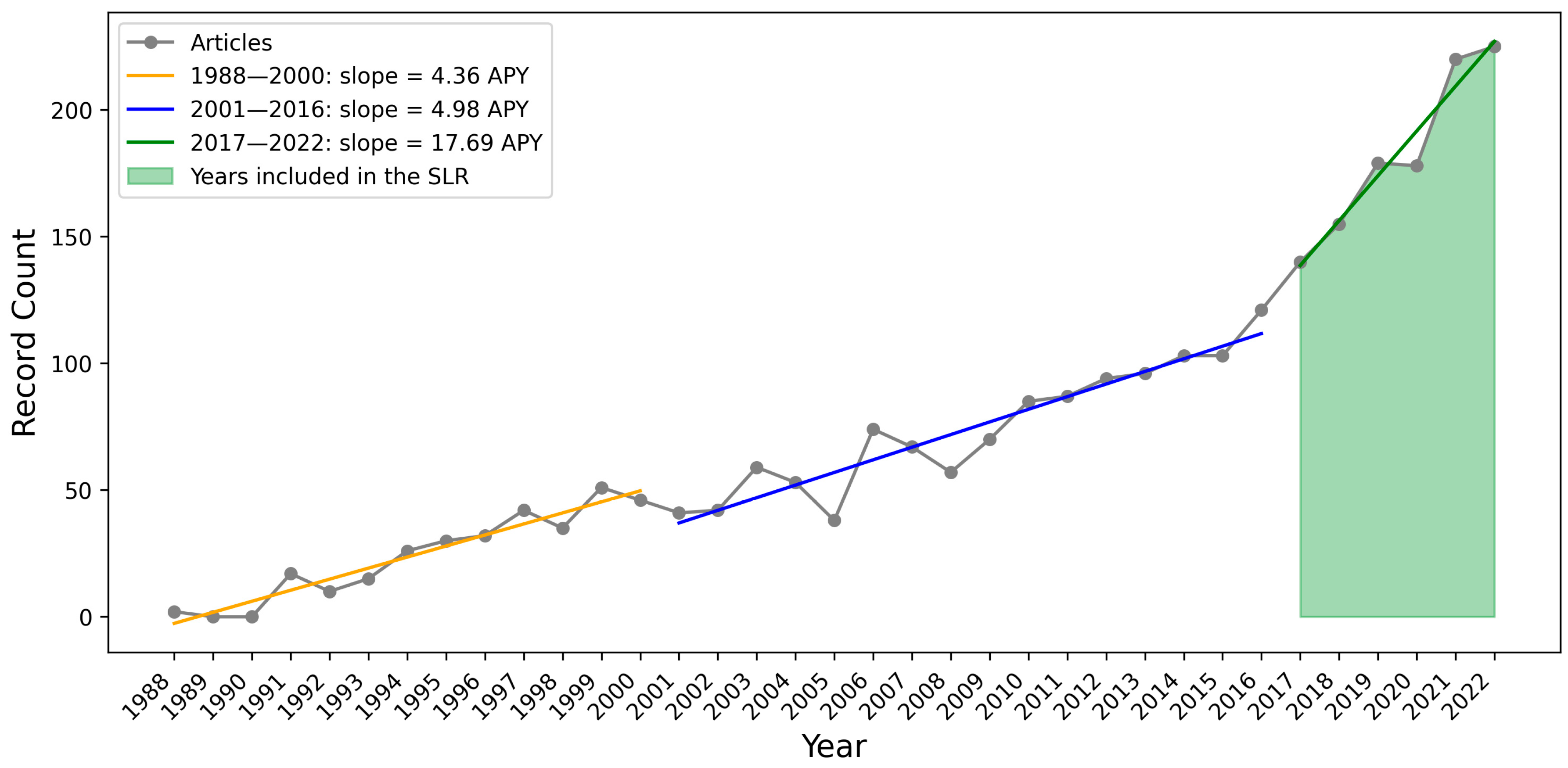Remotesensing 16 00591 g002