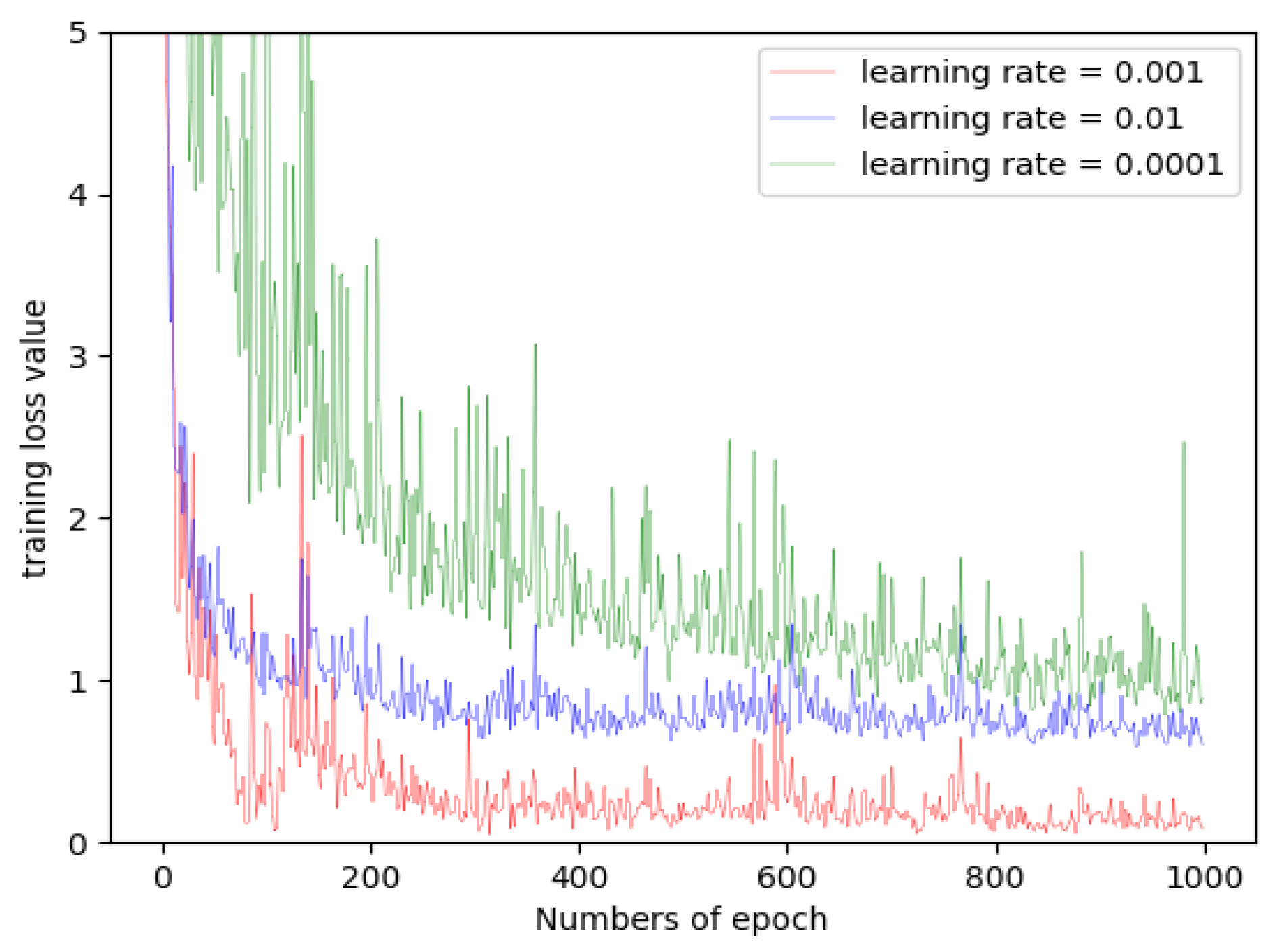 Remotesensing 16 00592 g009
