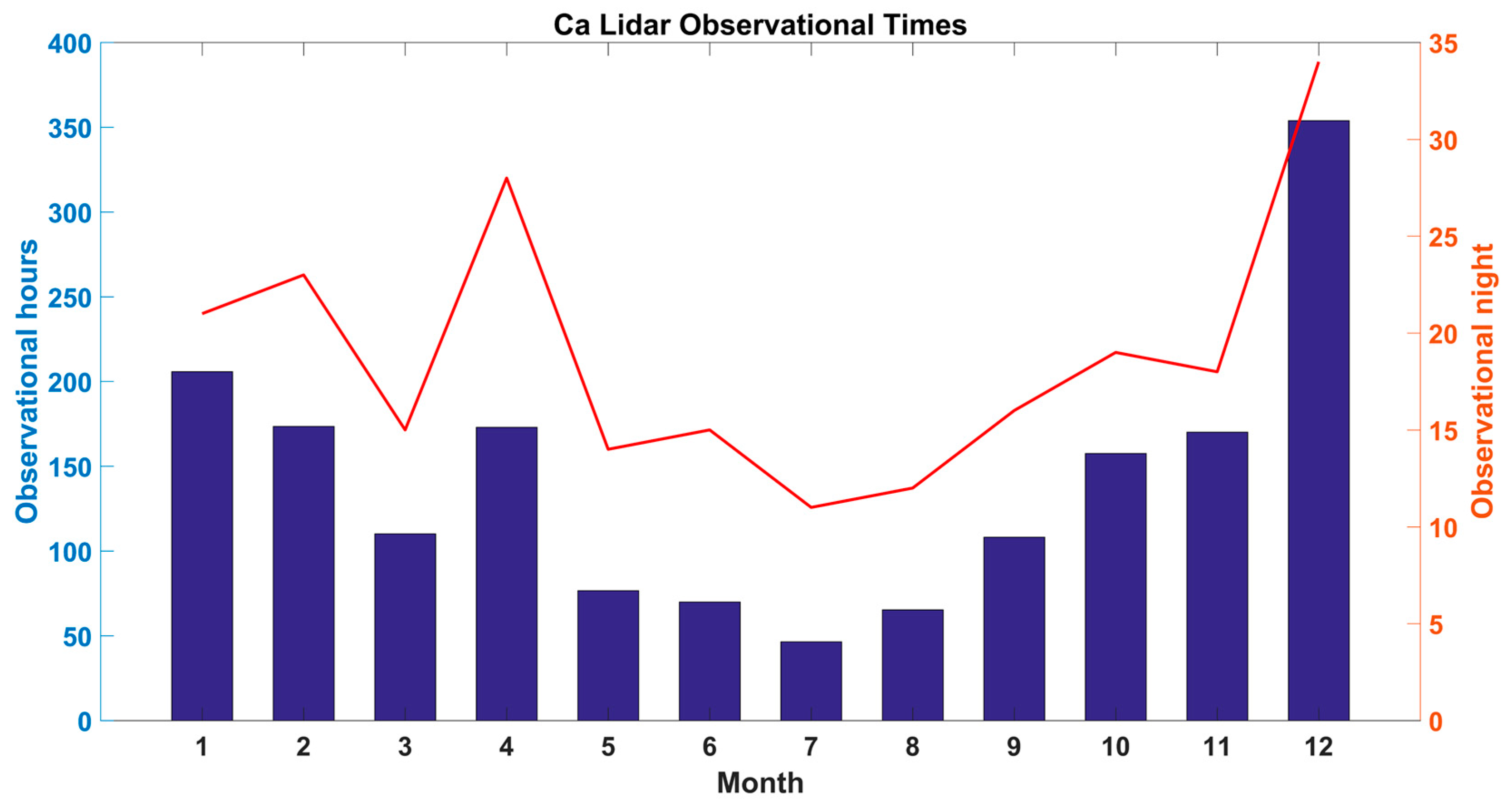Remotesensing 16 00596 g001 Remotesensing 16 00596 g001