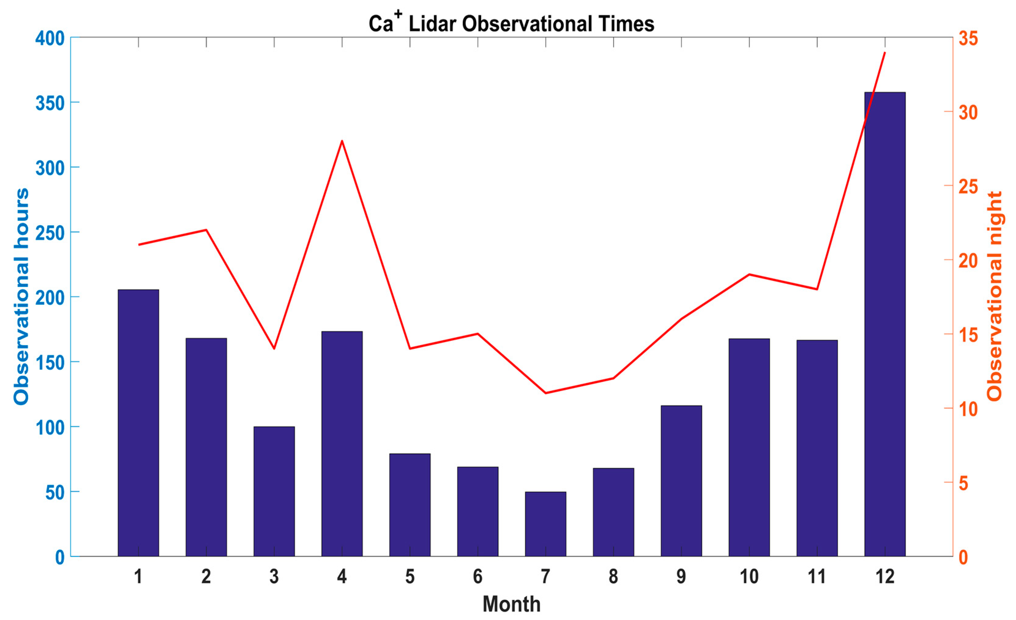 Remotesensing 16 00596 g002 Remotesensing 16 00596 g002