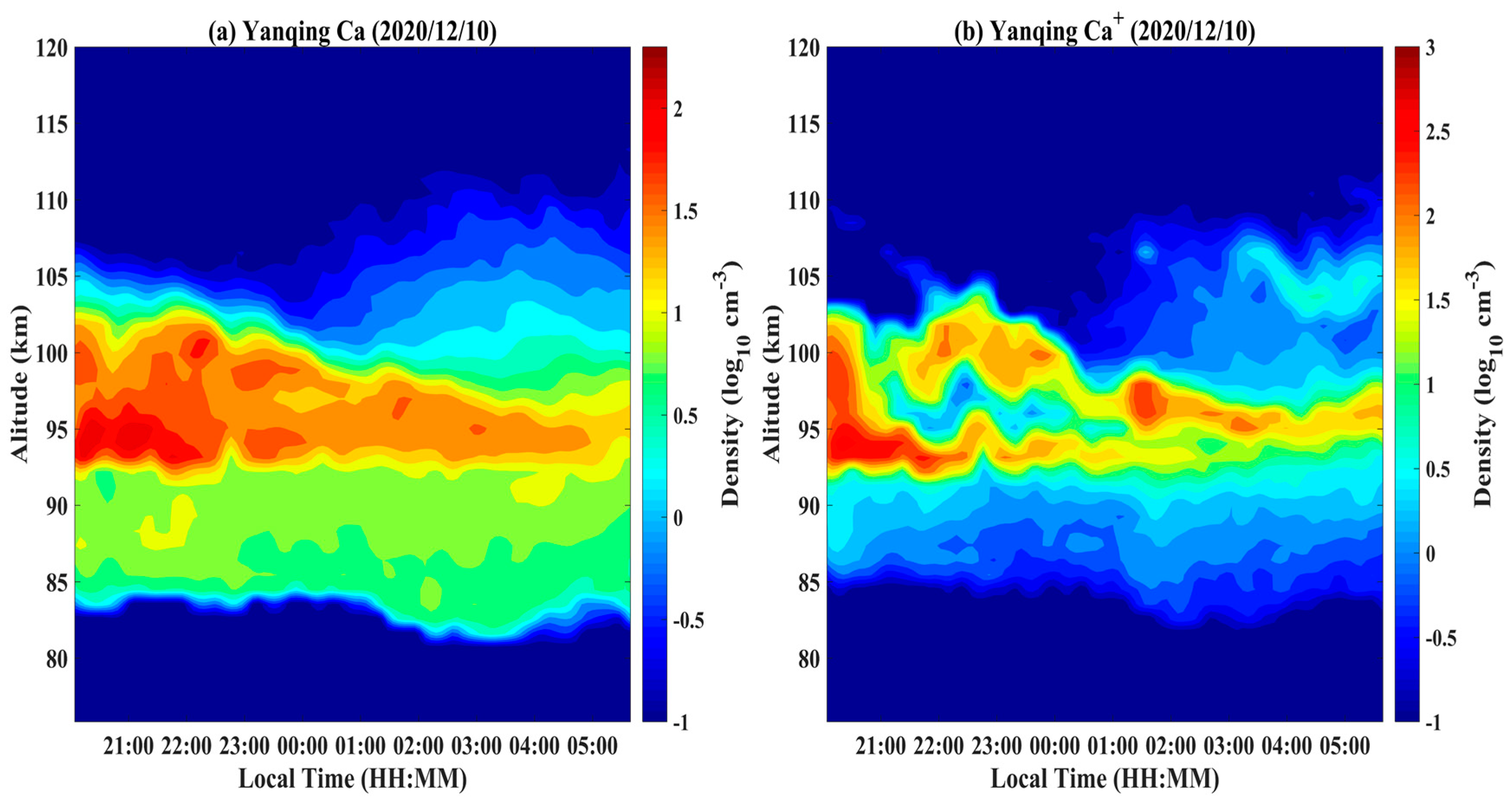 Remotesensing 16 00596 g003 Remotesensing 16 00596 g003