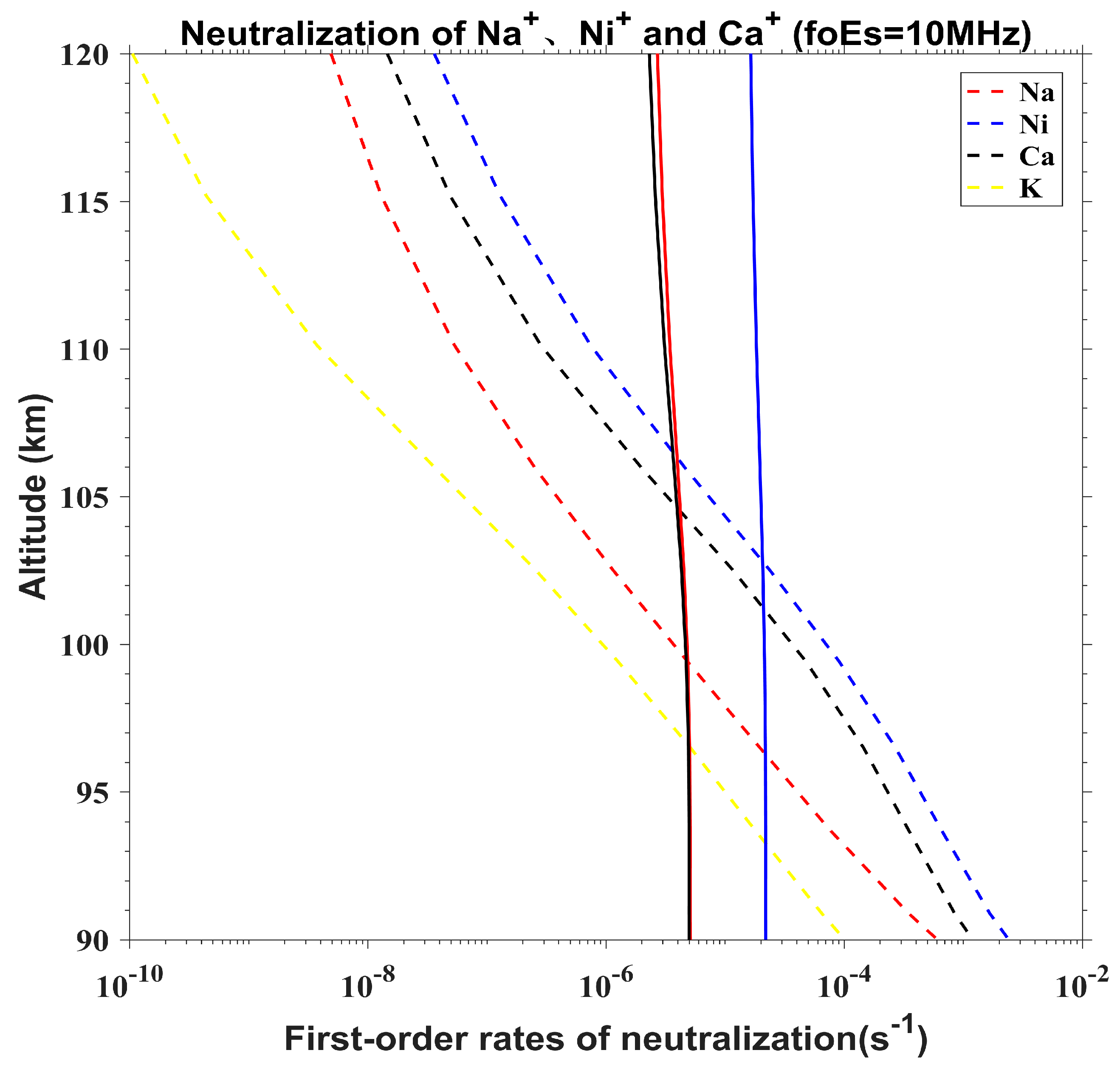Remotesensing 16 00596 g007 Remotesensing 16 00596 g007