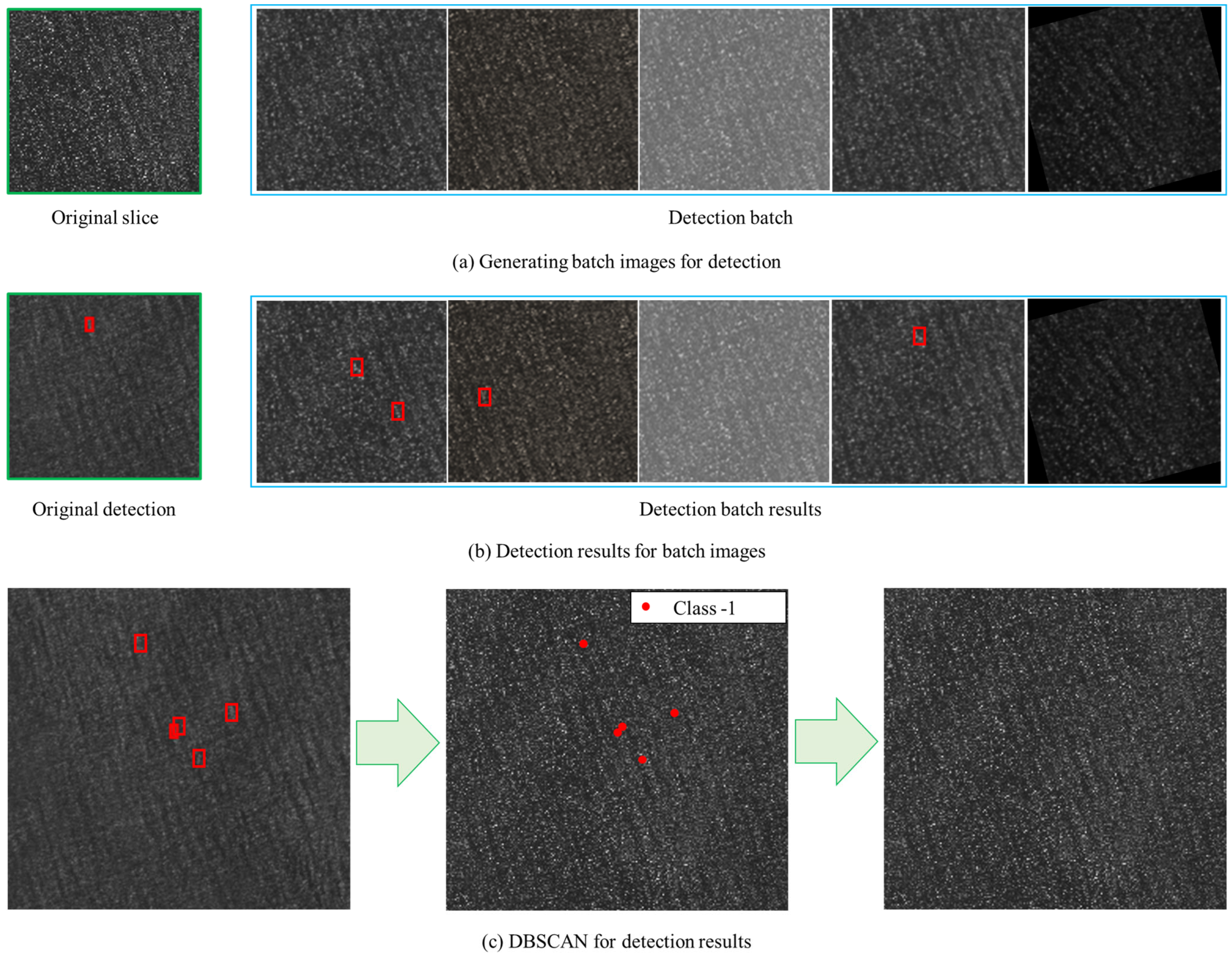 Remotesensing 16 00600 g006