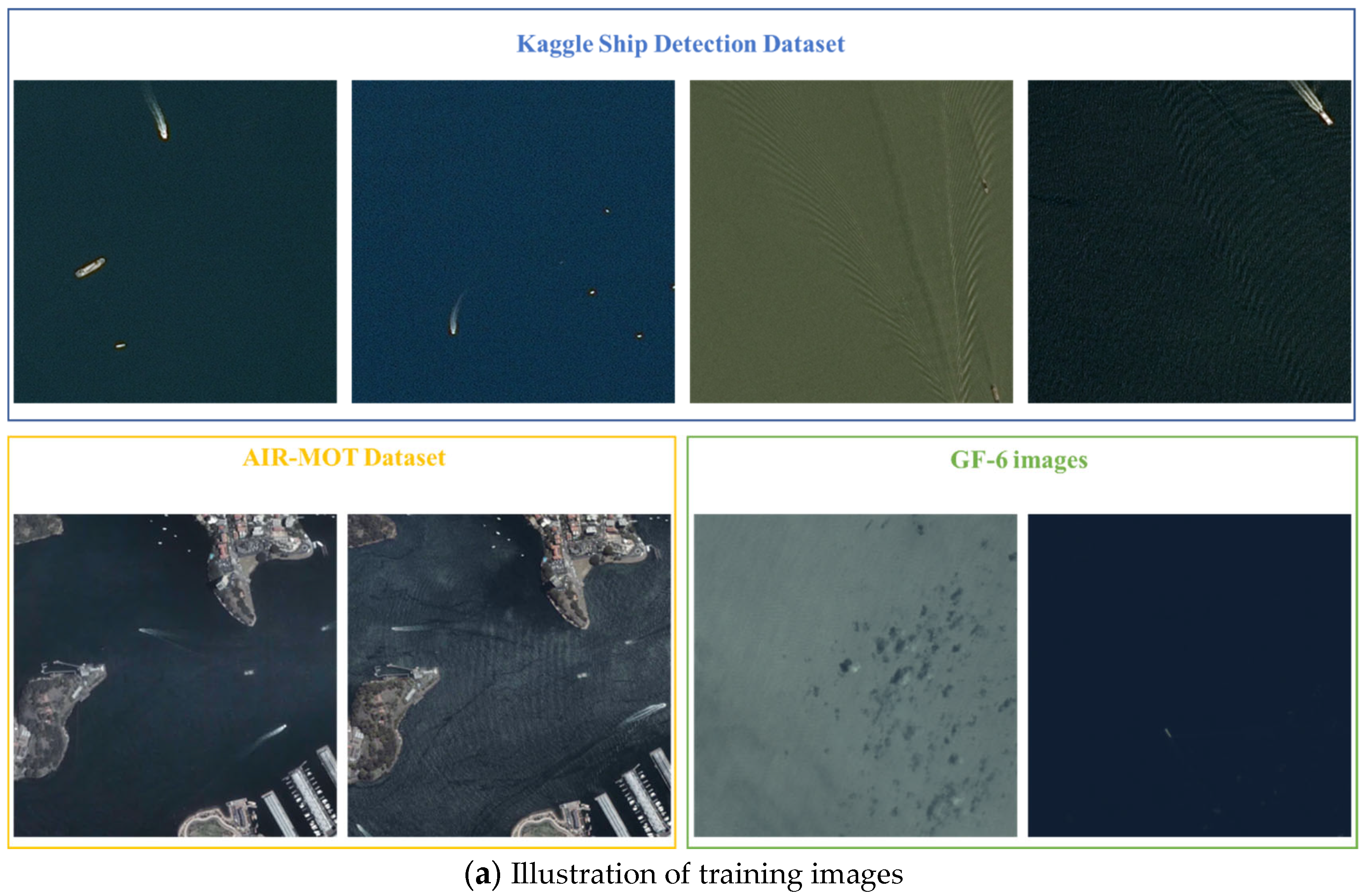 Remotesensing 16 00600 g007a