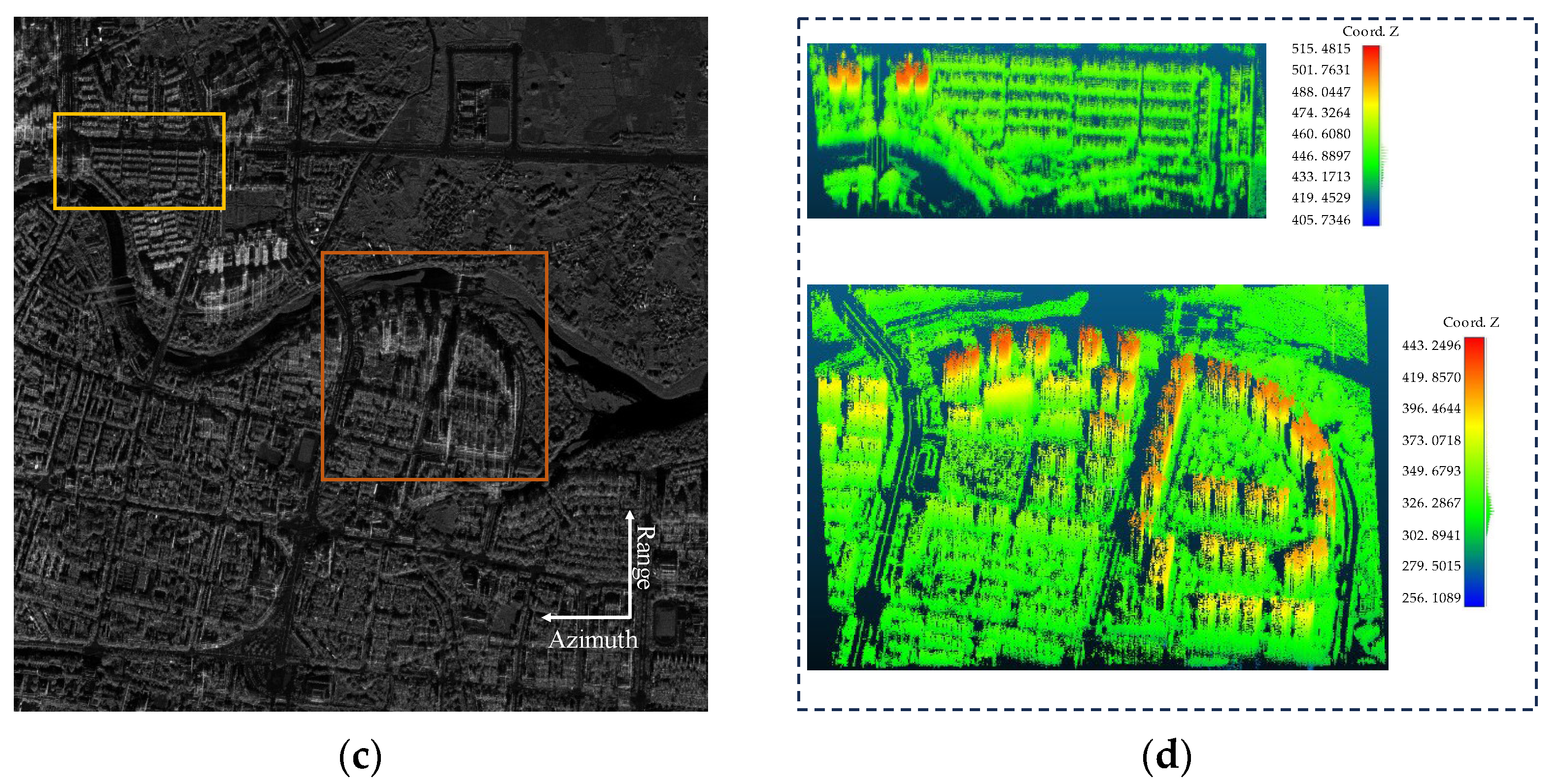 Remotesensing 16 00601 g010b