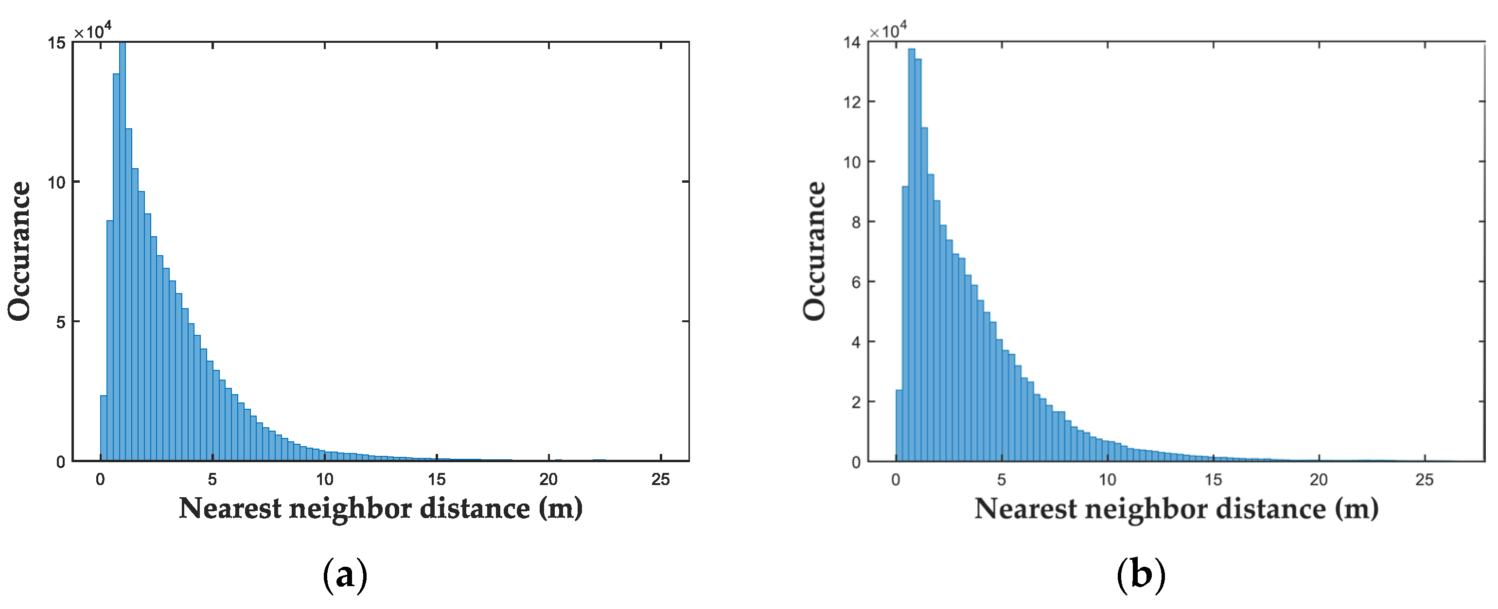 Remotesensing 16 00601 g016