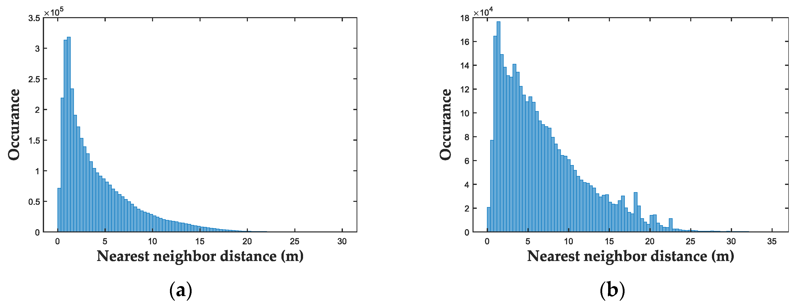 Remotesensing 16 00601 g020