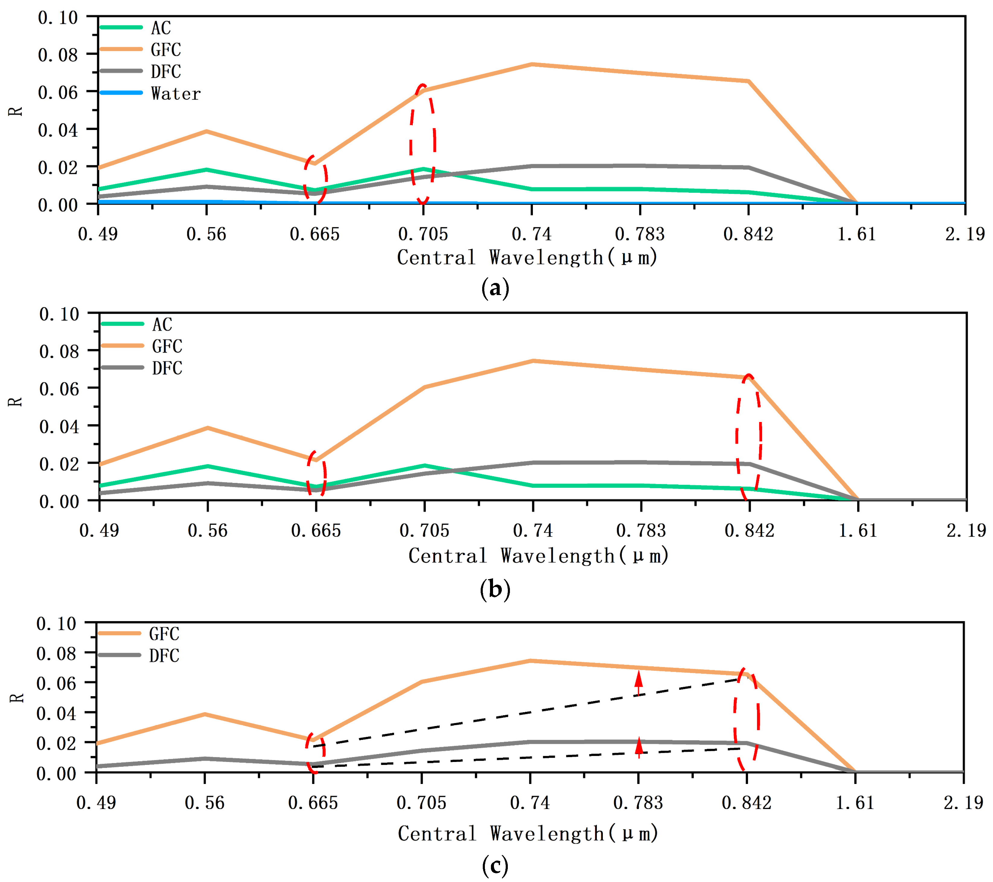 Remotesensing 16 00602 g004