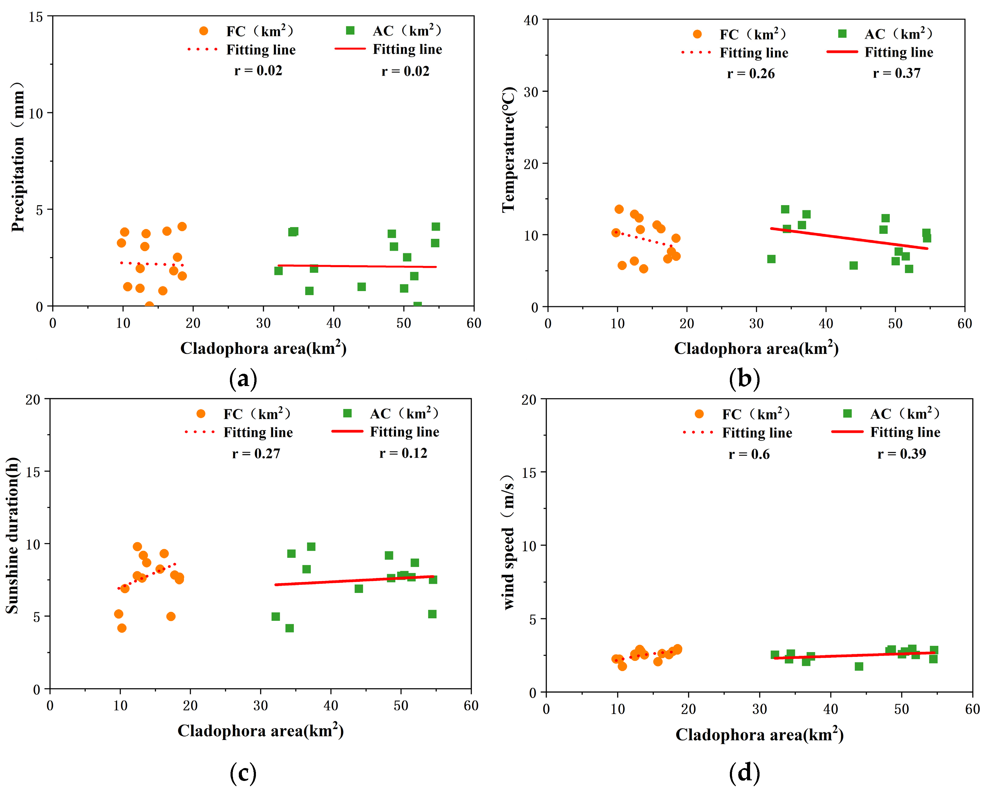 Remotesensing 16 00602 g013