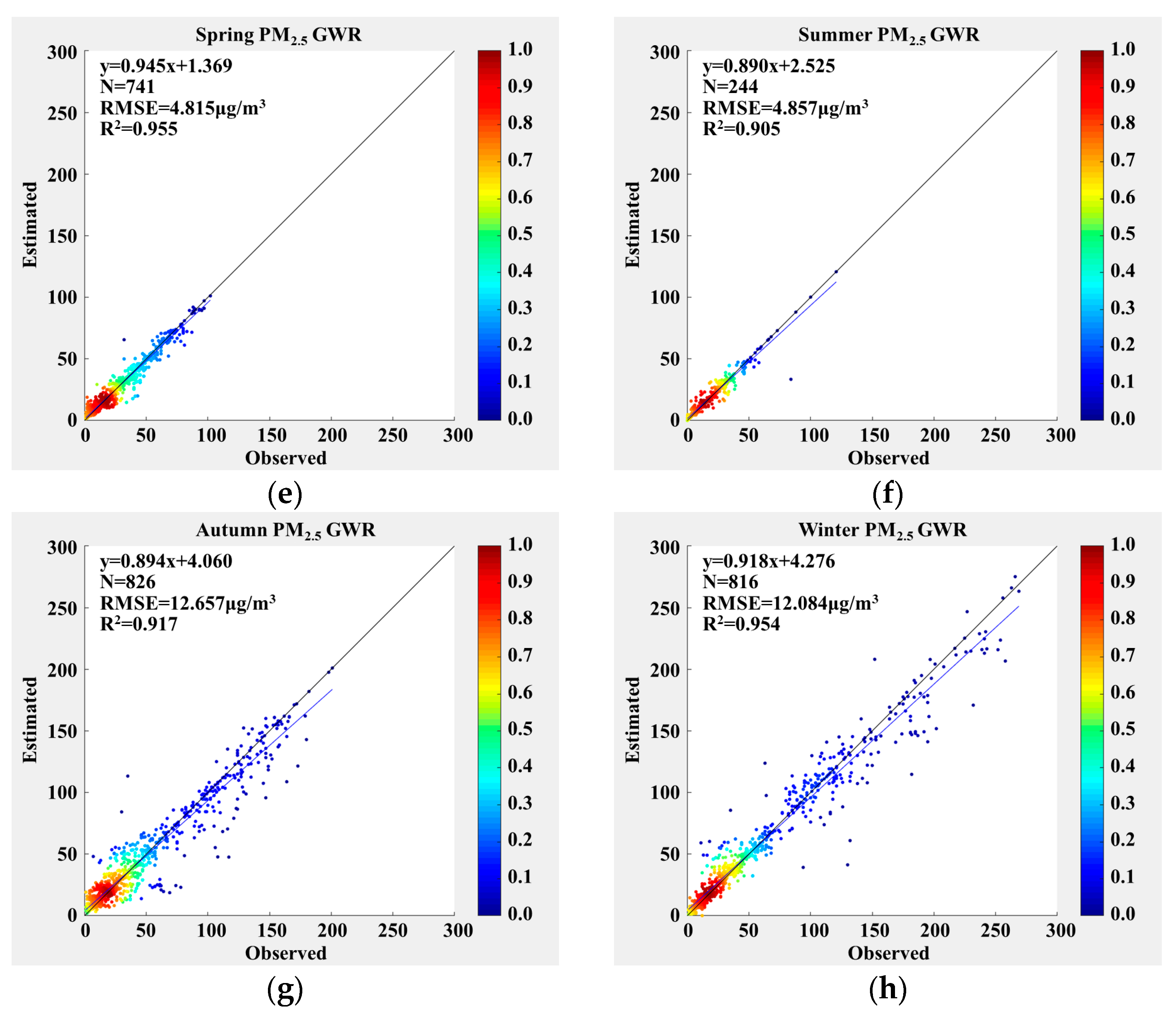 Remotesensing 16 00604 g007b Remotesensing 16 00604 g007b