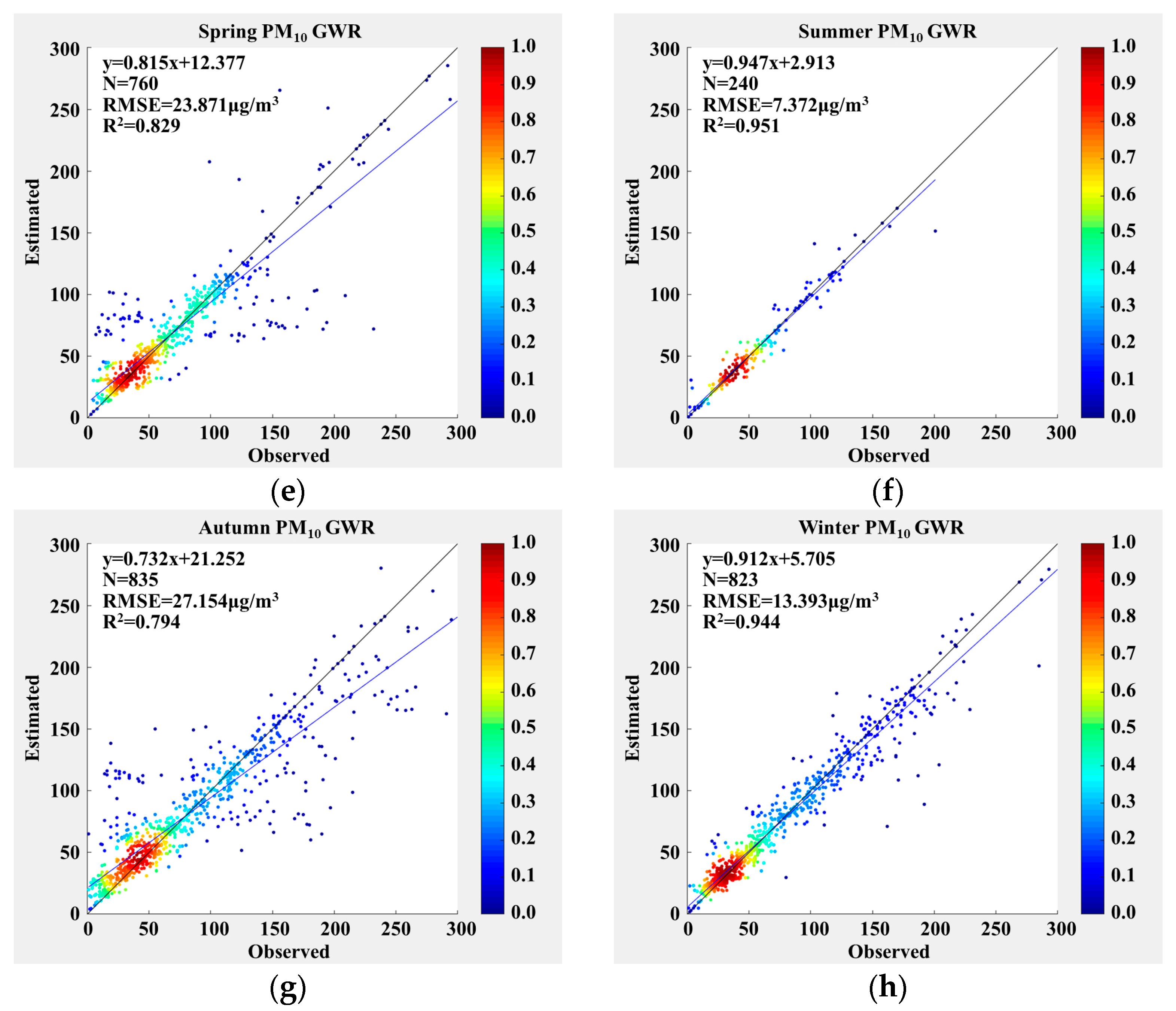 Remotesensing 16 00604 g008b Remotesensing 16 00604 g008b