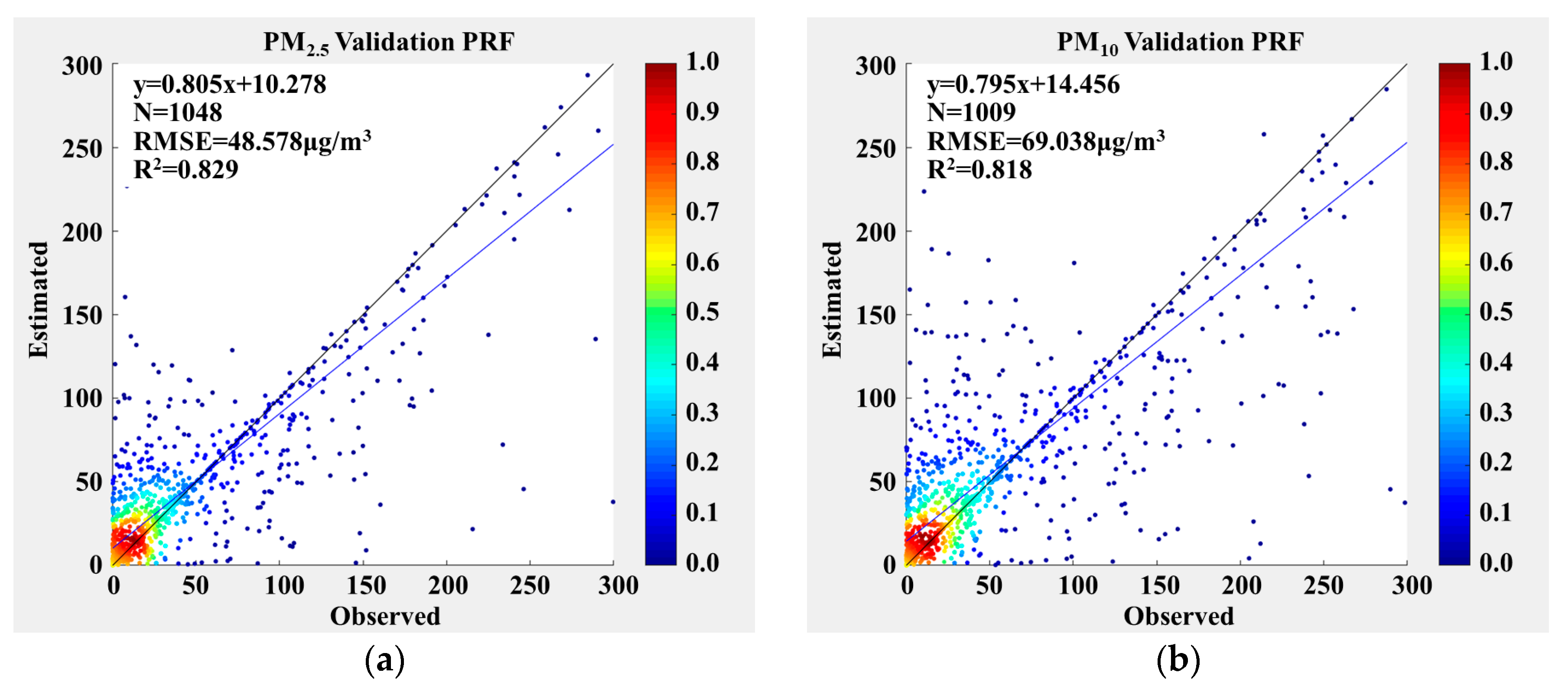 Remotesensing 16 00604 g009 Remotesensing 16 00604 g009