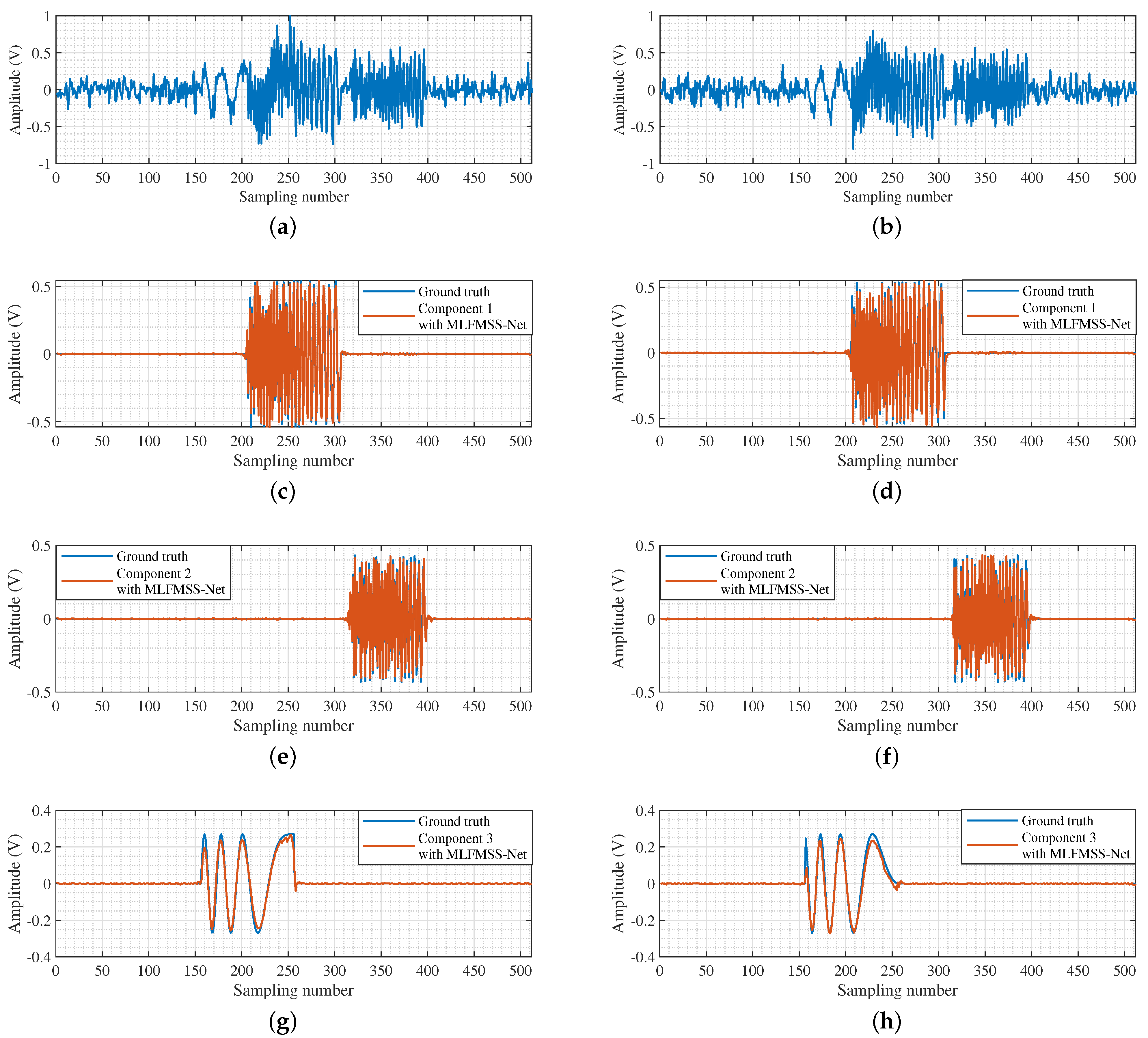 Remotesensing 16 00605 g004 Remotesensing 16 00605 g004