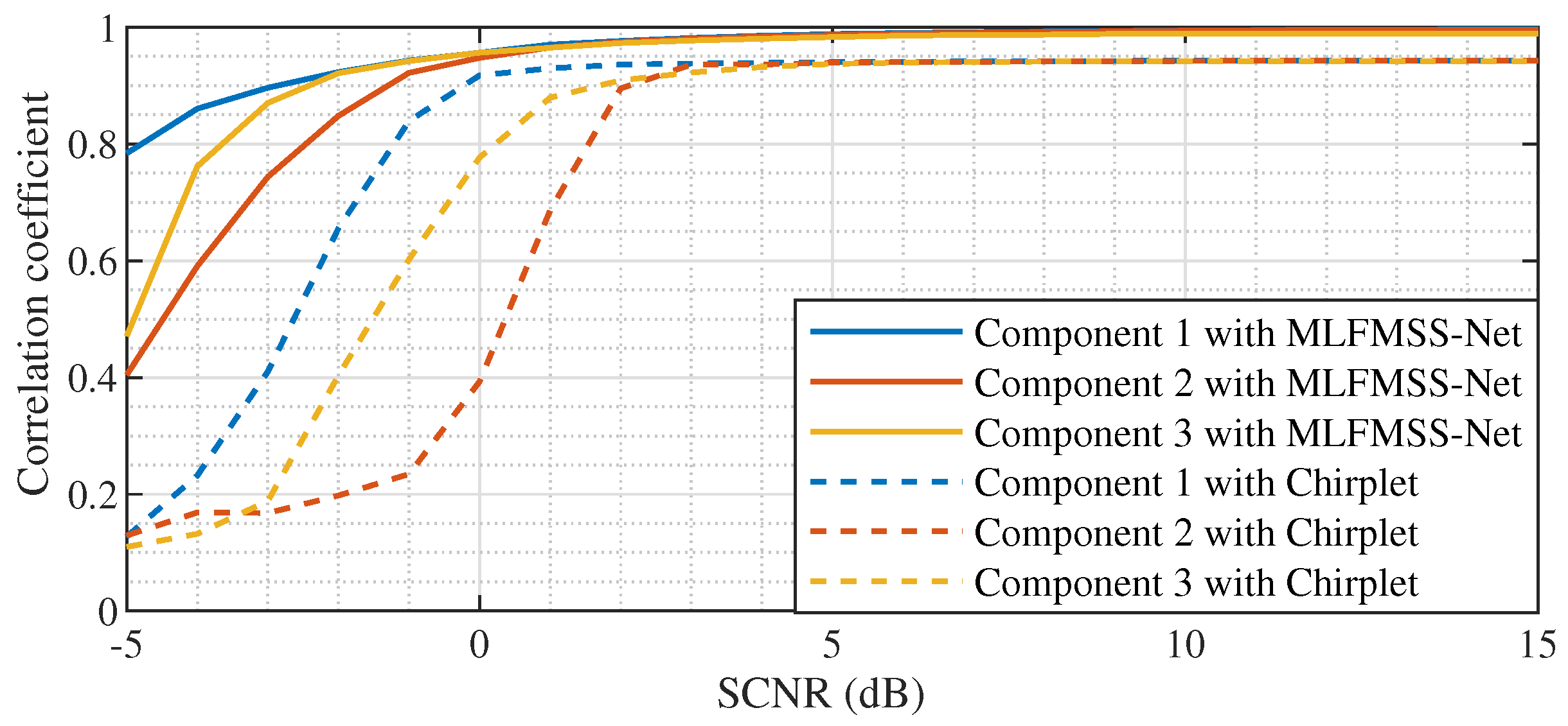 Remotesensing 16 00605 g005 Remotesensing 16 00605 g005