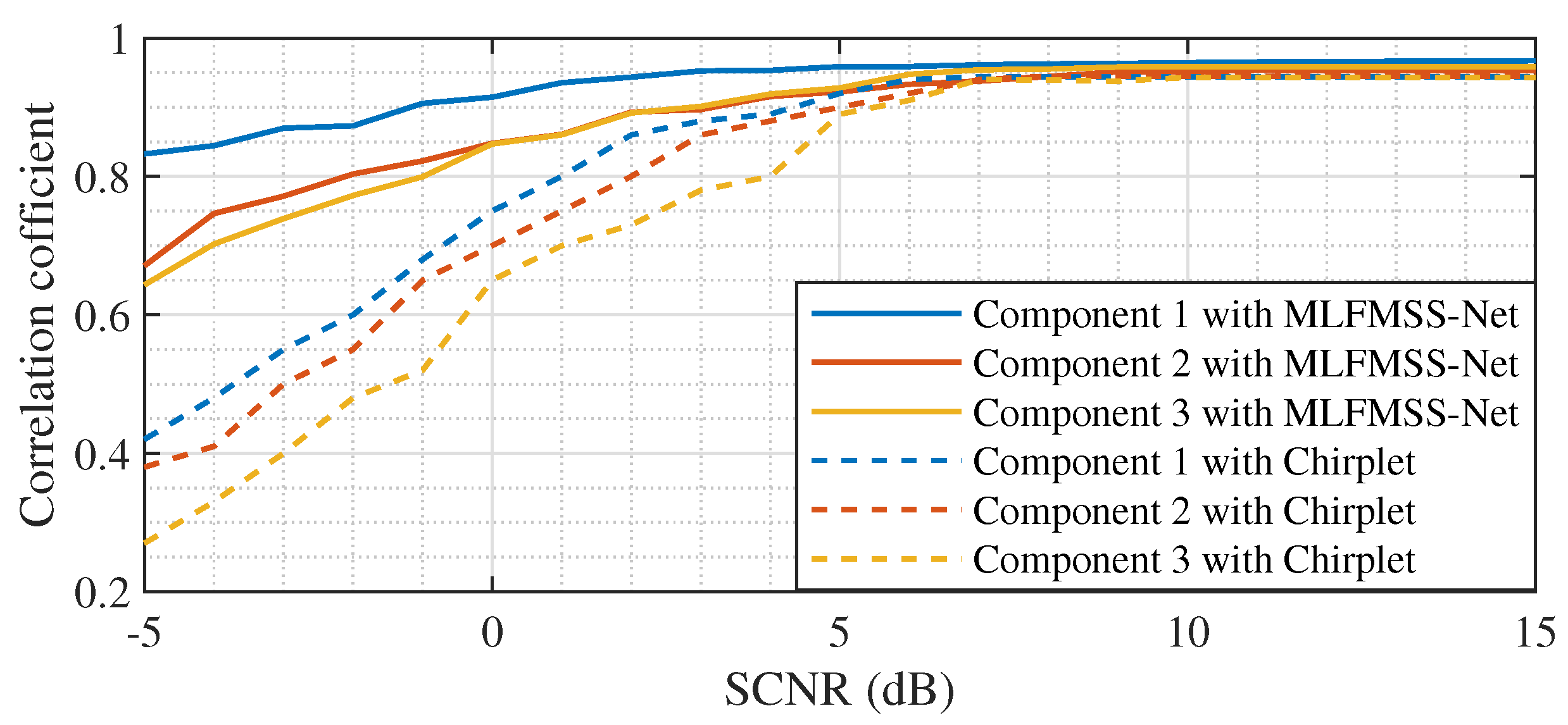 Remotesensing 16 00605 g007 Remotesensing 16 00605 g007