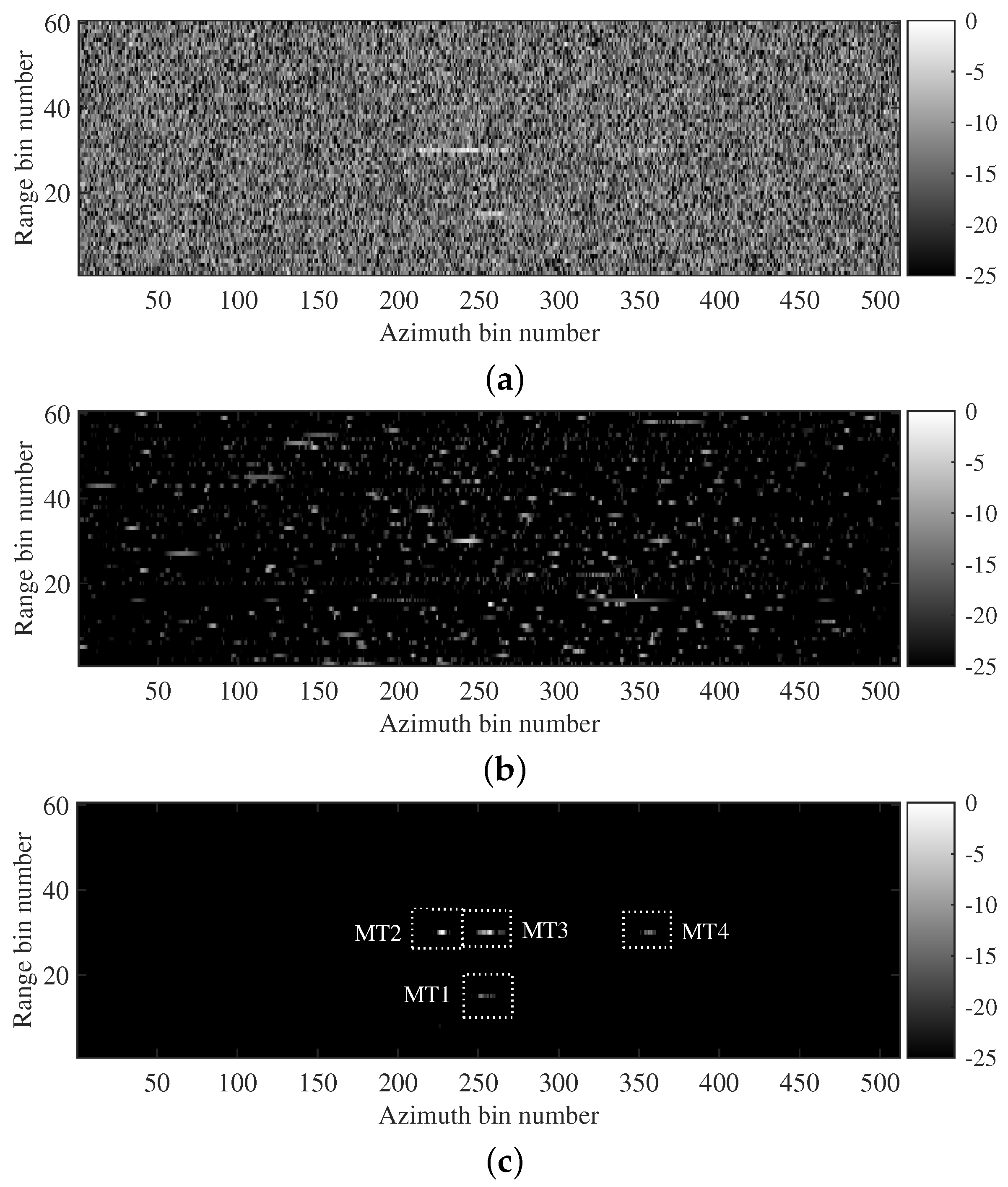 Remotesensing 16 00605 g008 Remotesensing 16 00605 g008