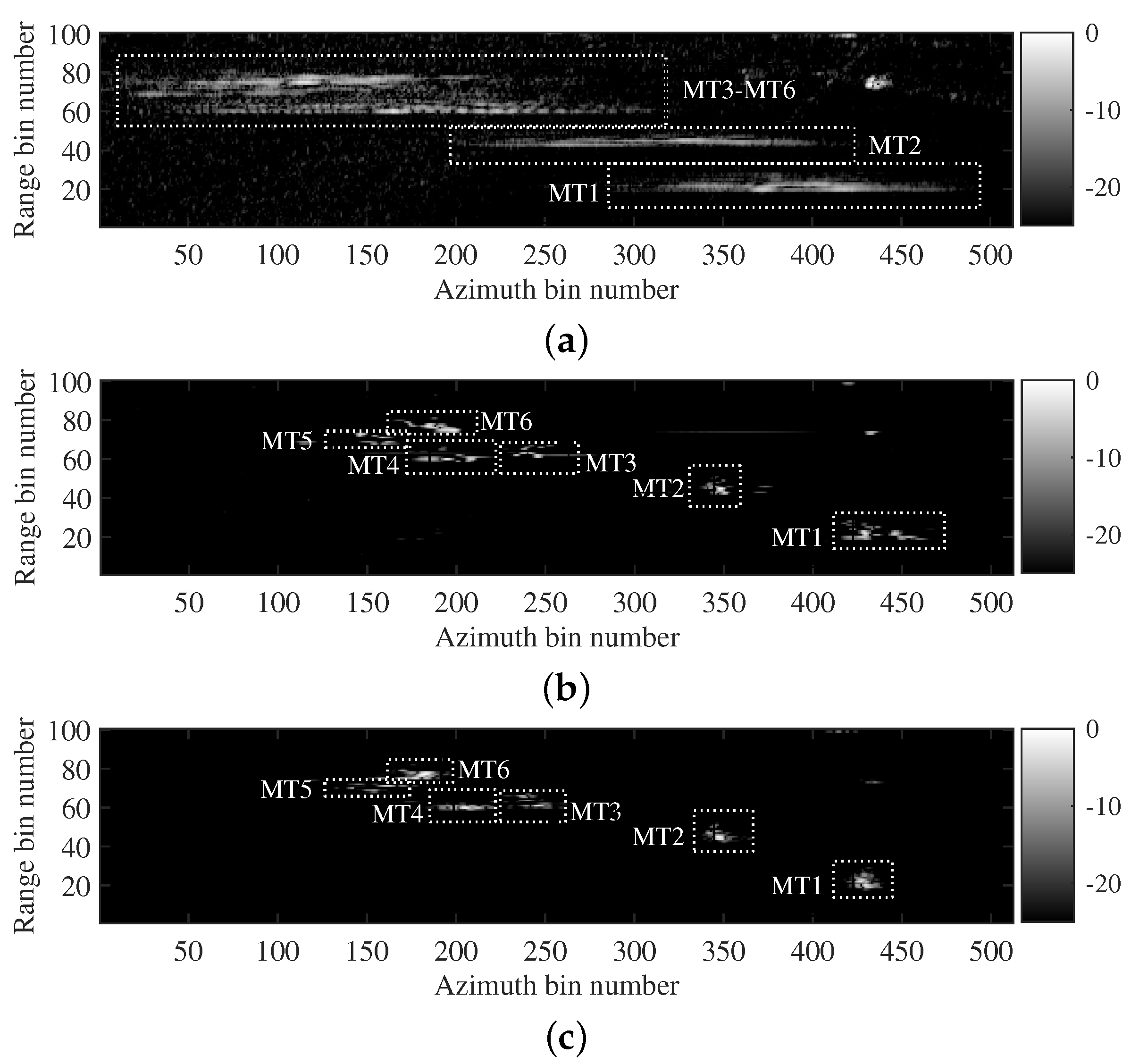 Remotesensing 16 00605 g009 Remotesensing 16 00605 g009