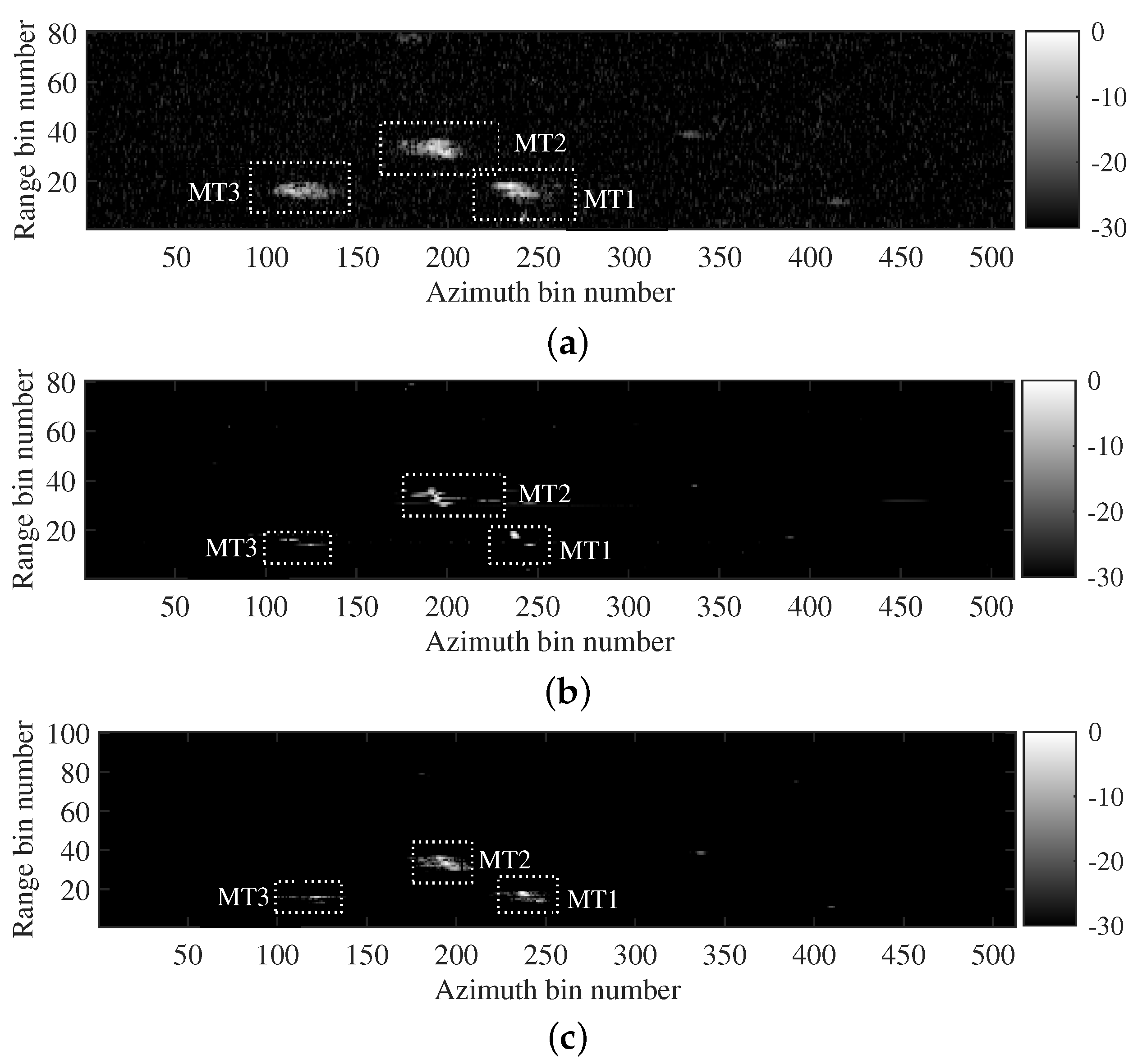 Remotesensing 16 00605 g010 Remotesensing 16 00605 g010