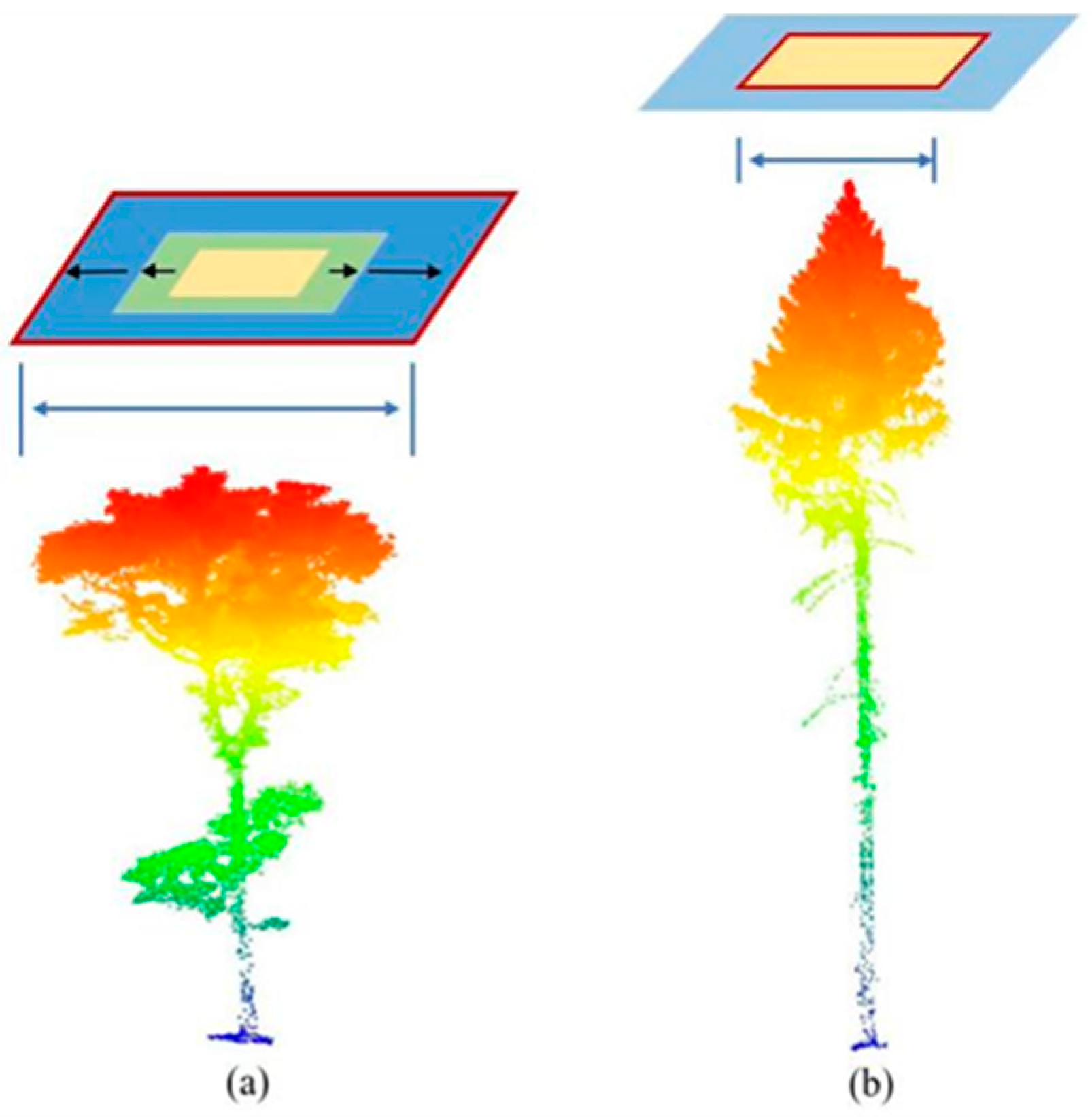 Remotesensing 16 00608 g005 Remotesensing 16 00608 g005