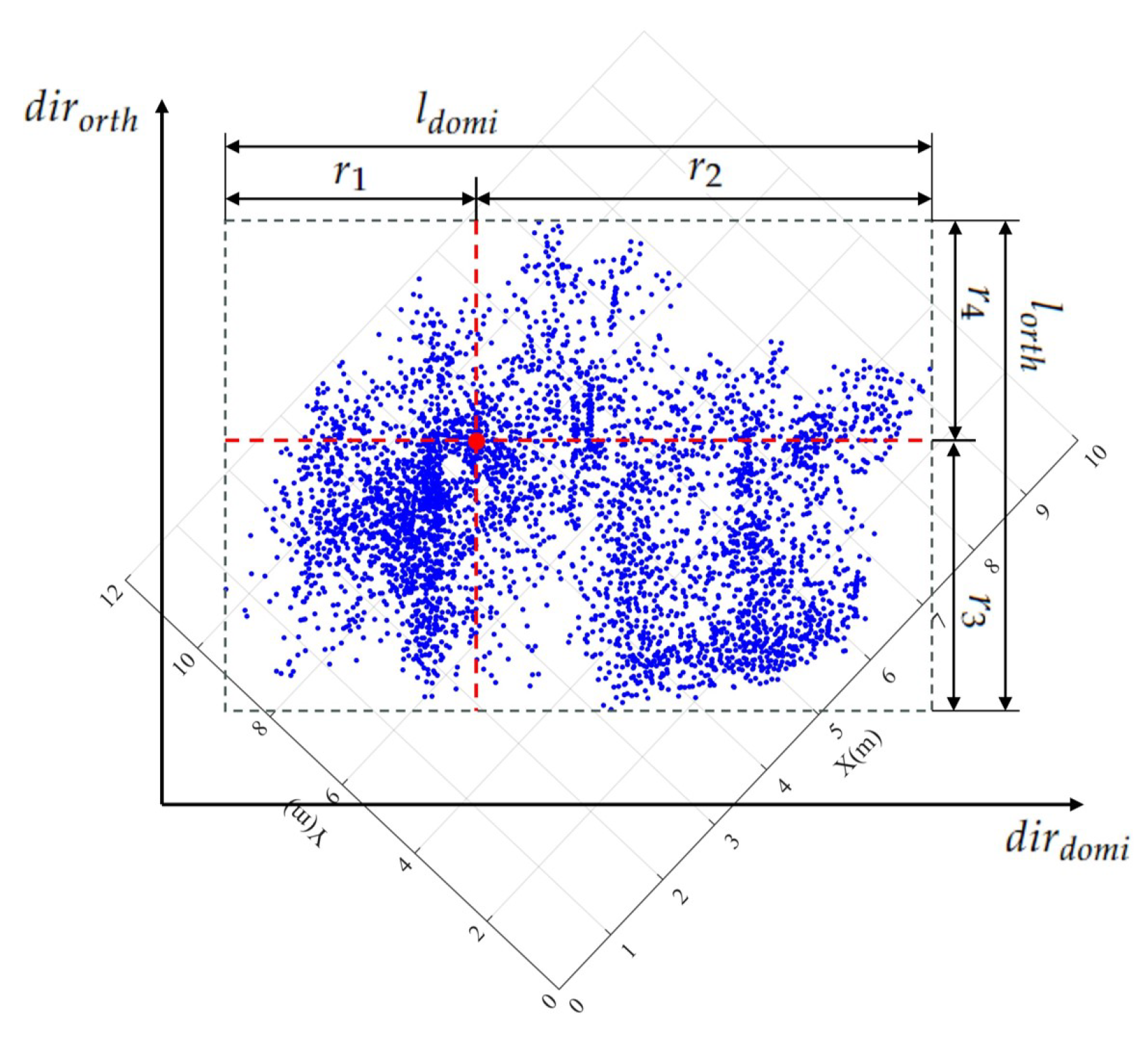 Remotesensing 16 00610 g005