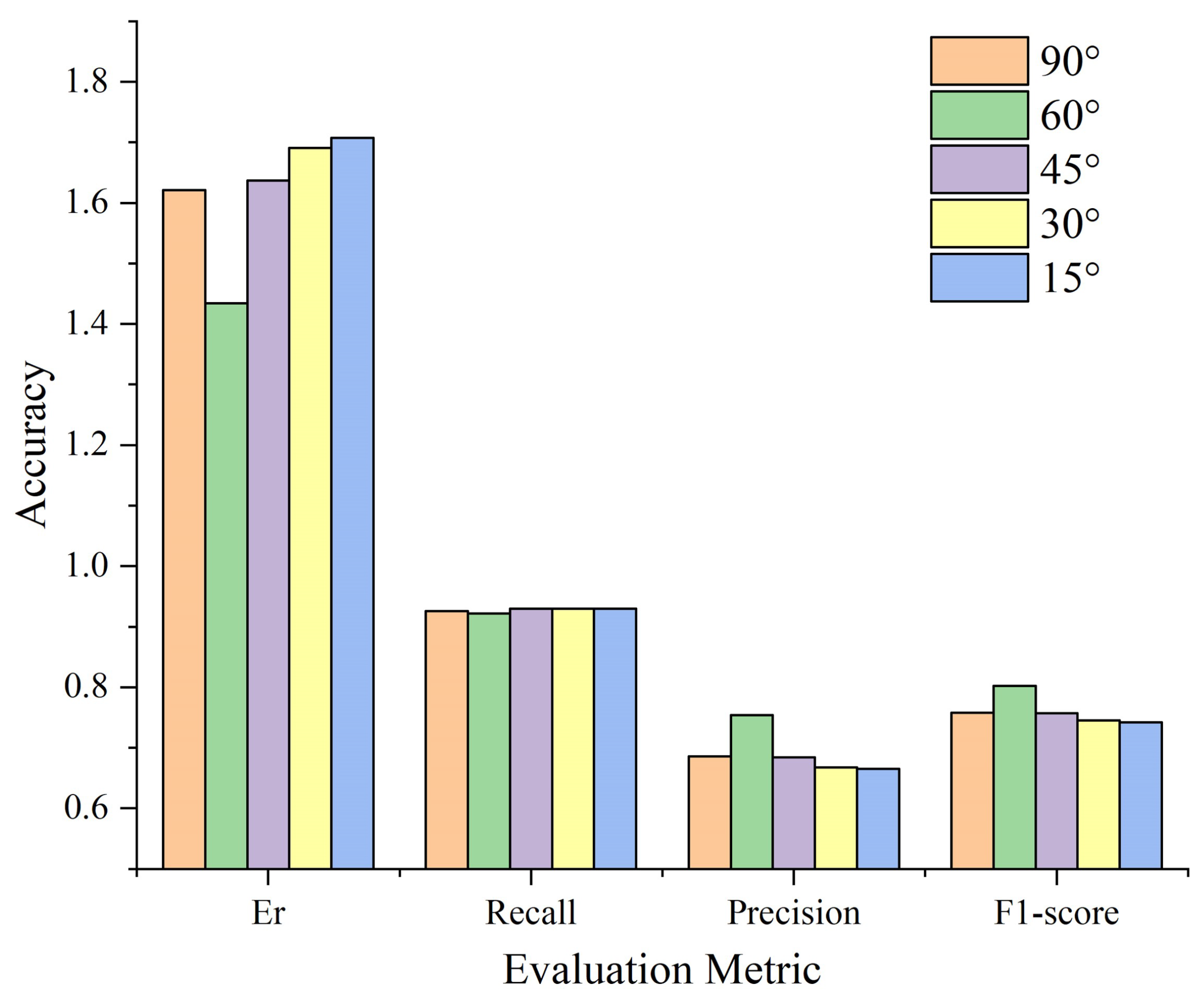 Remotesensing 16 00610 g016