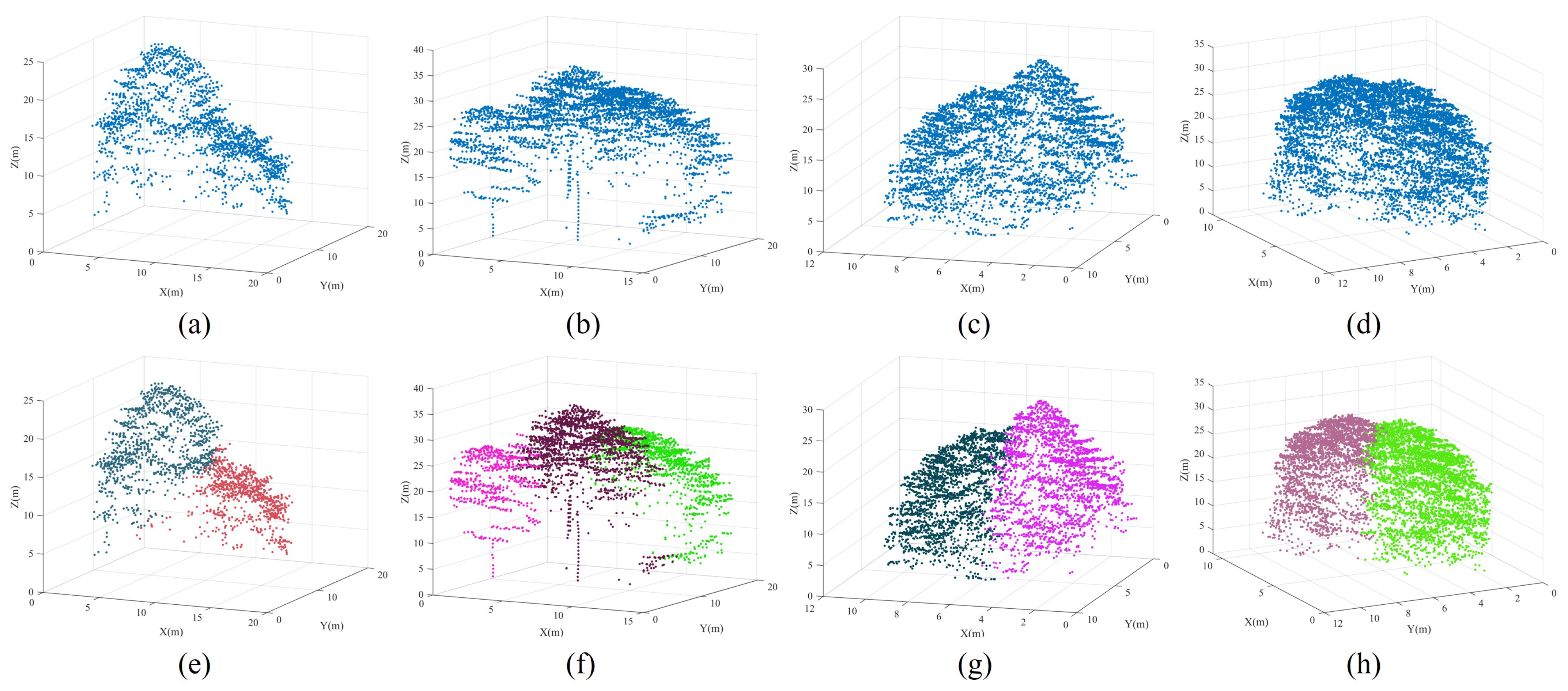Remotesensing 16 00610 g017