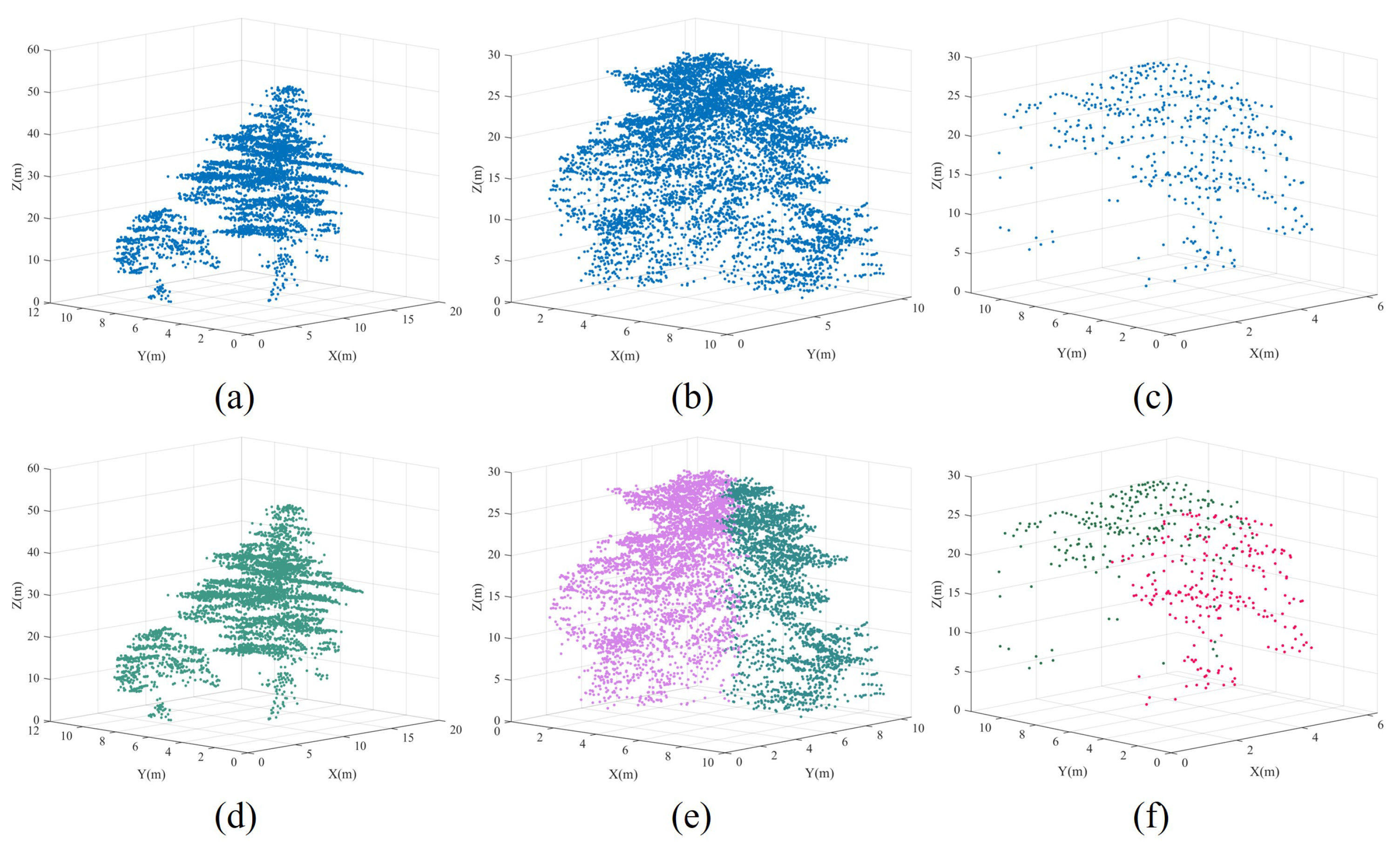 Remotesensing 16 00610 g018