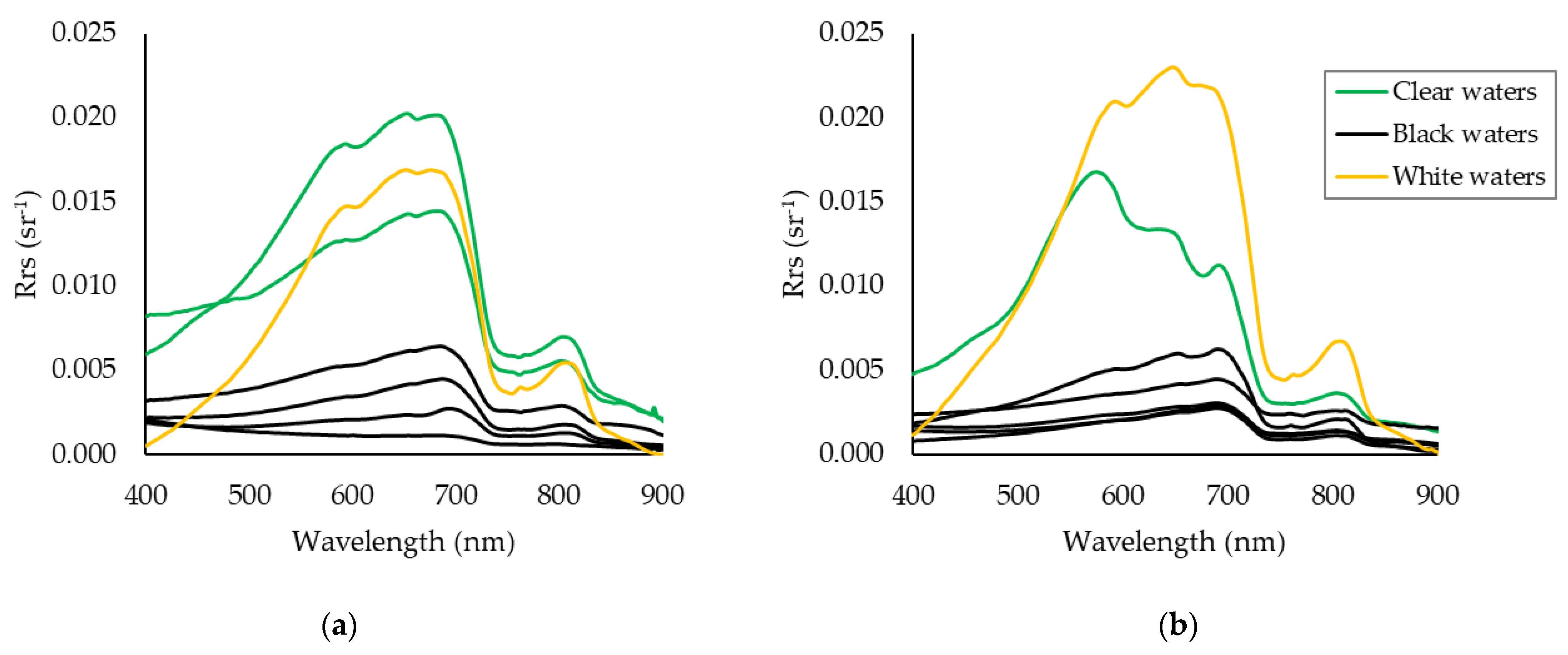 Remotesensing 16 00613 g002