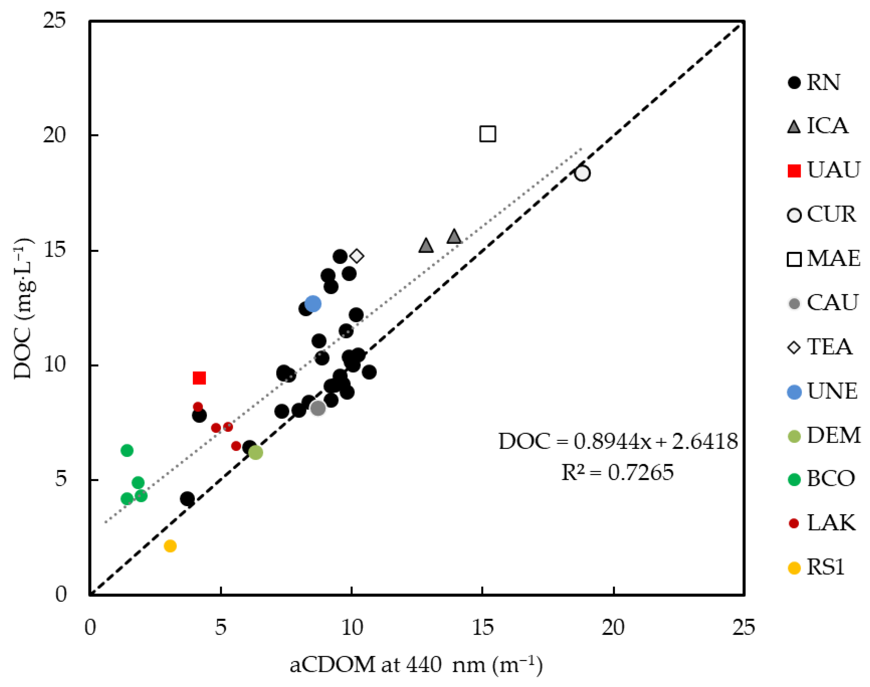 Remotesensing 16 00613 g004
