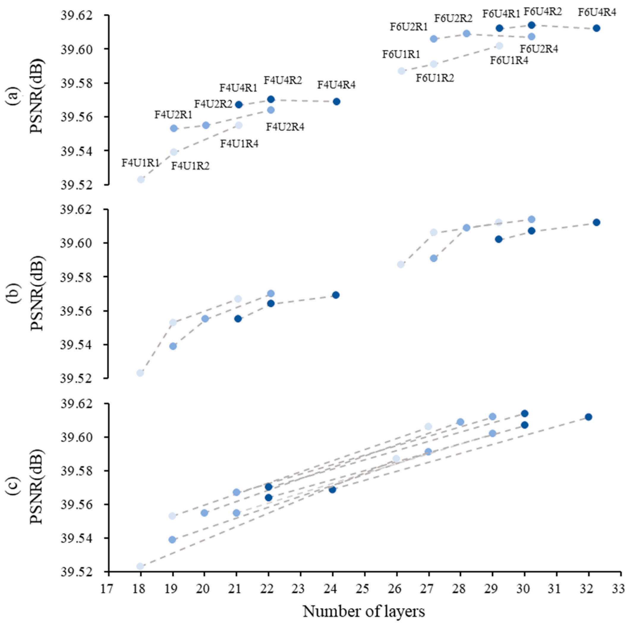 Remotesensing 16 00616 g005