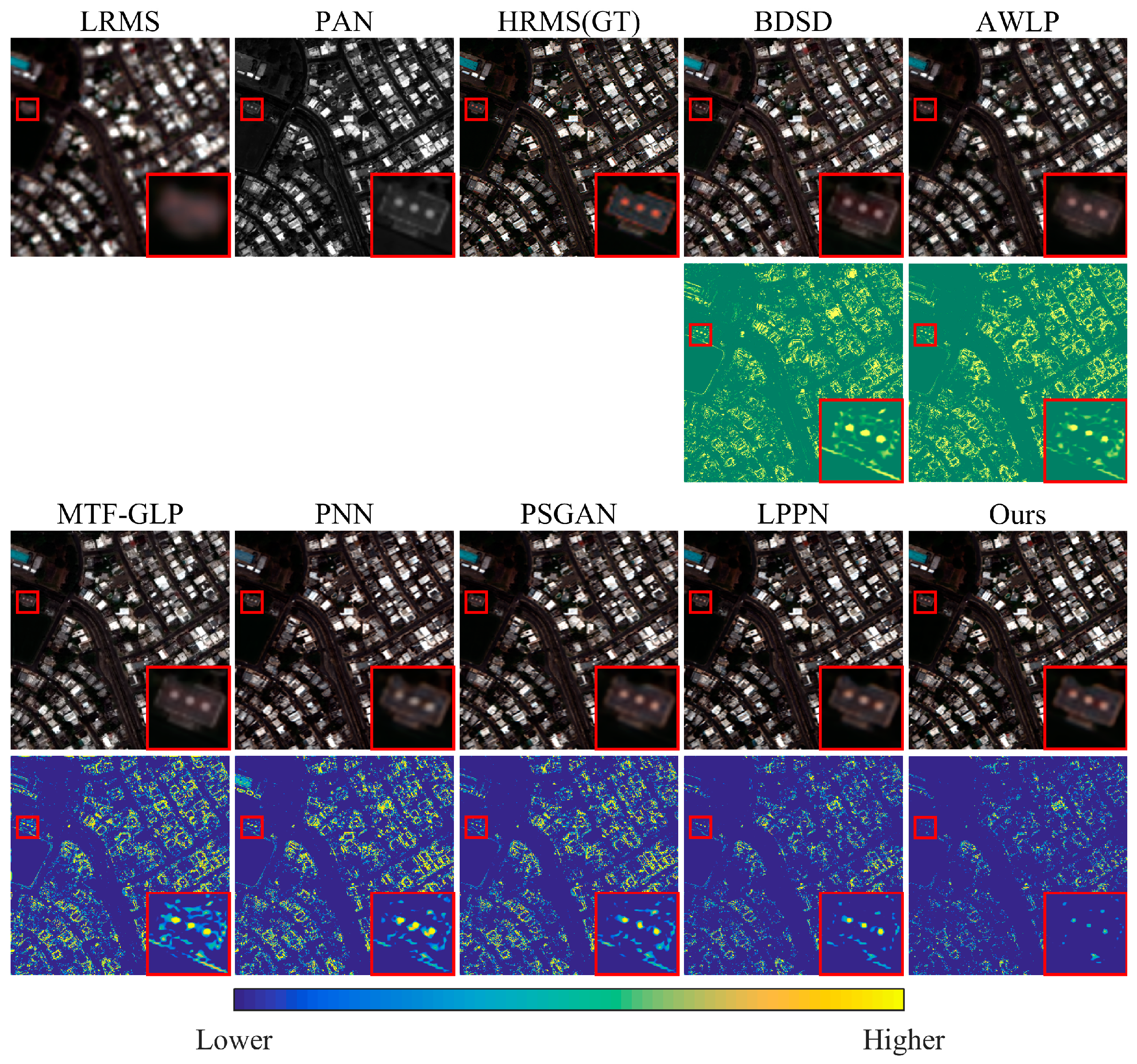 Remotesensing 16 00616 g007