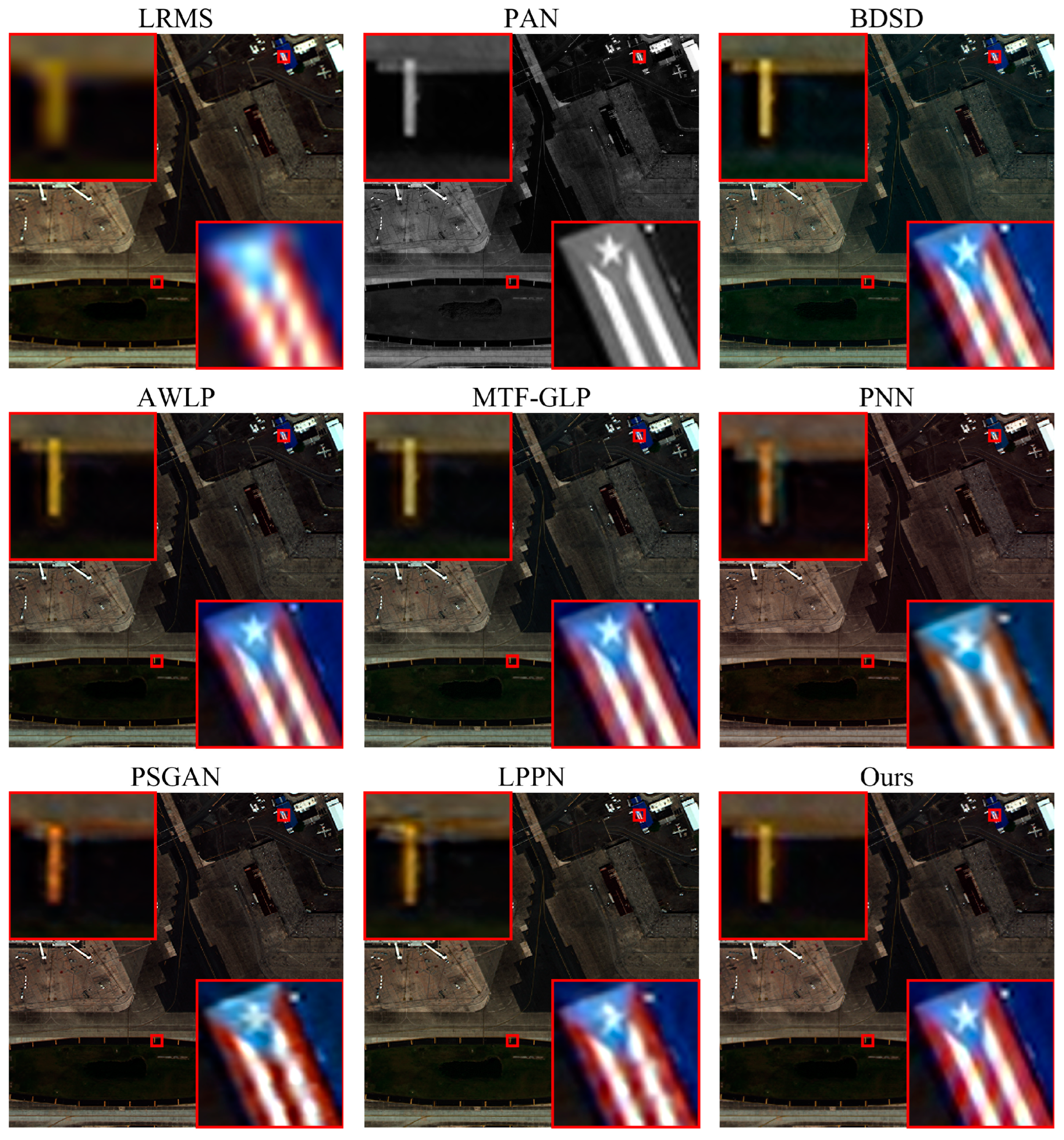 Remotesensing 16 00616 g009