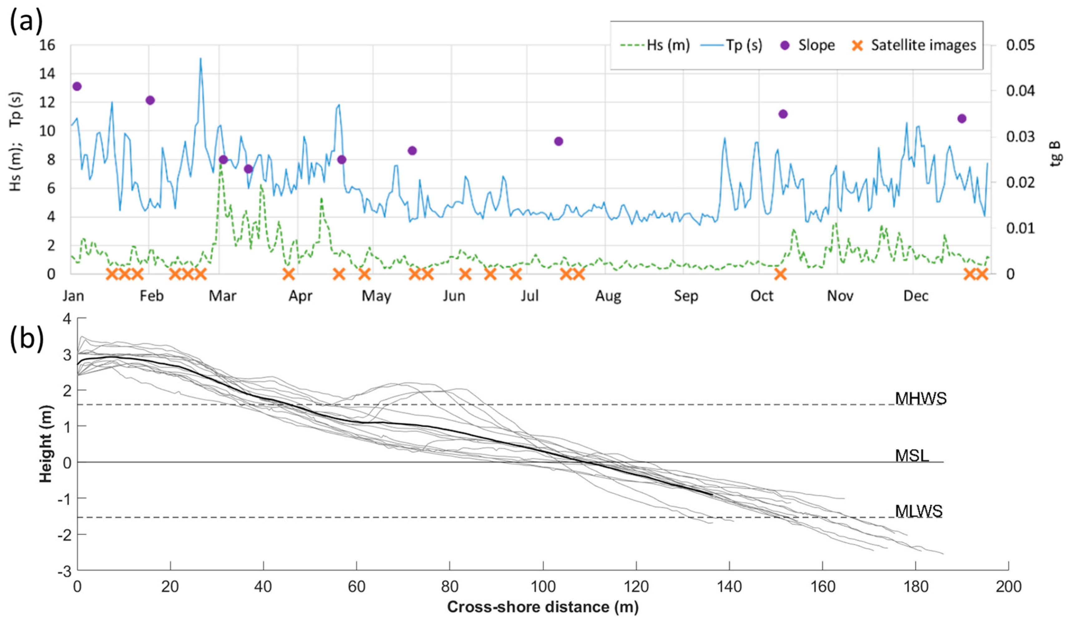 Remotesensing 16 00617 g002