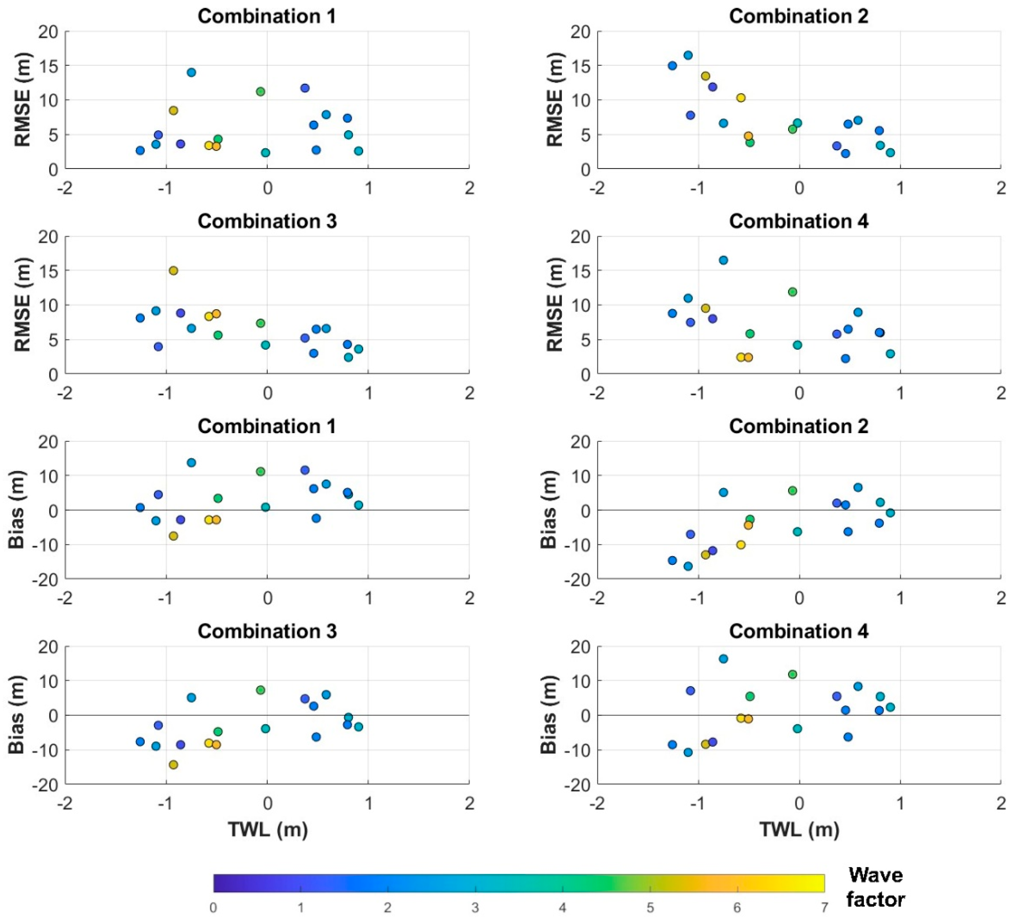 Remotesensing 16 00617 g008