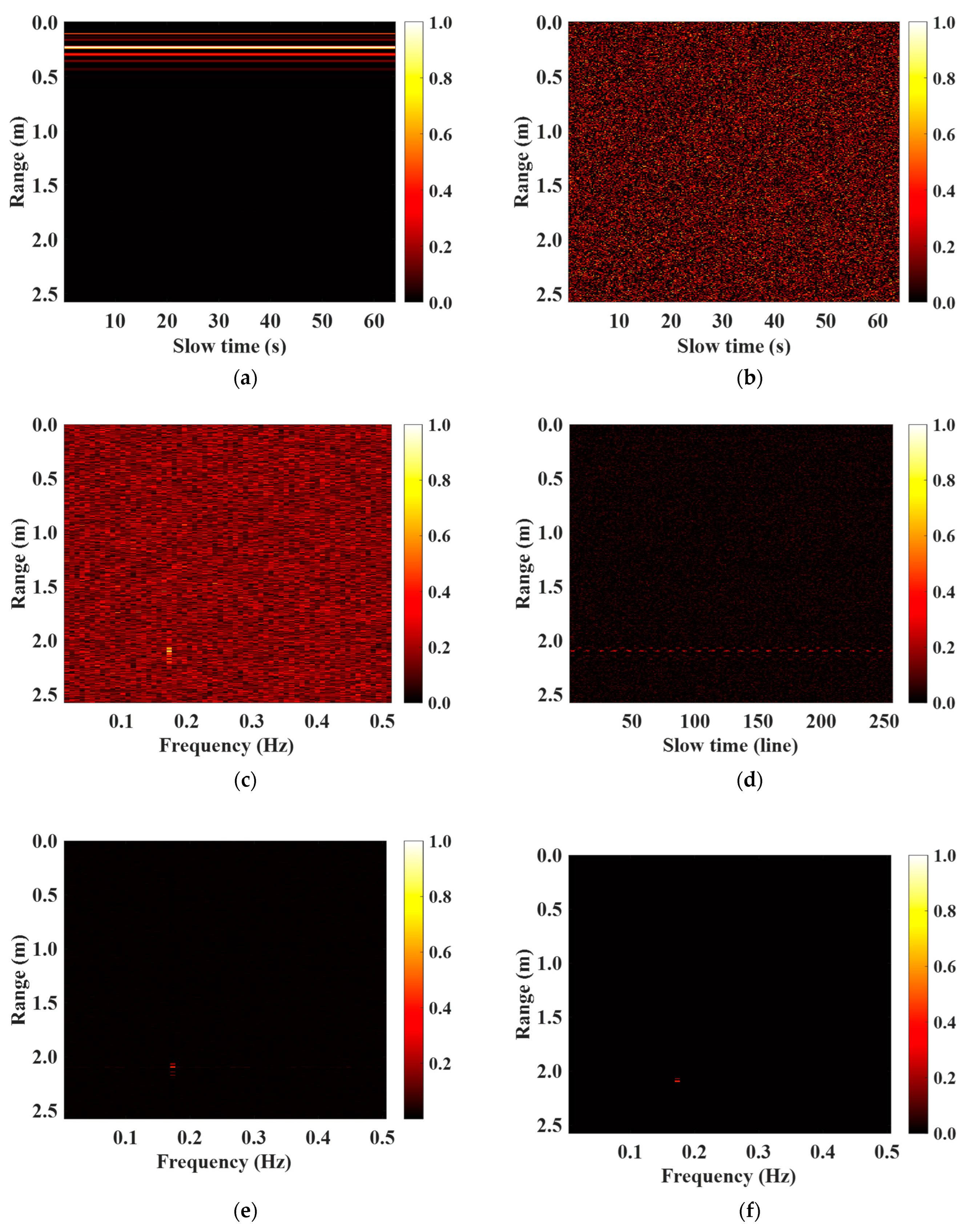 Remotesensing 16 00620 g004 Remotesensing 16 00620 g004