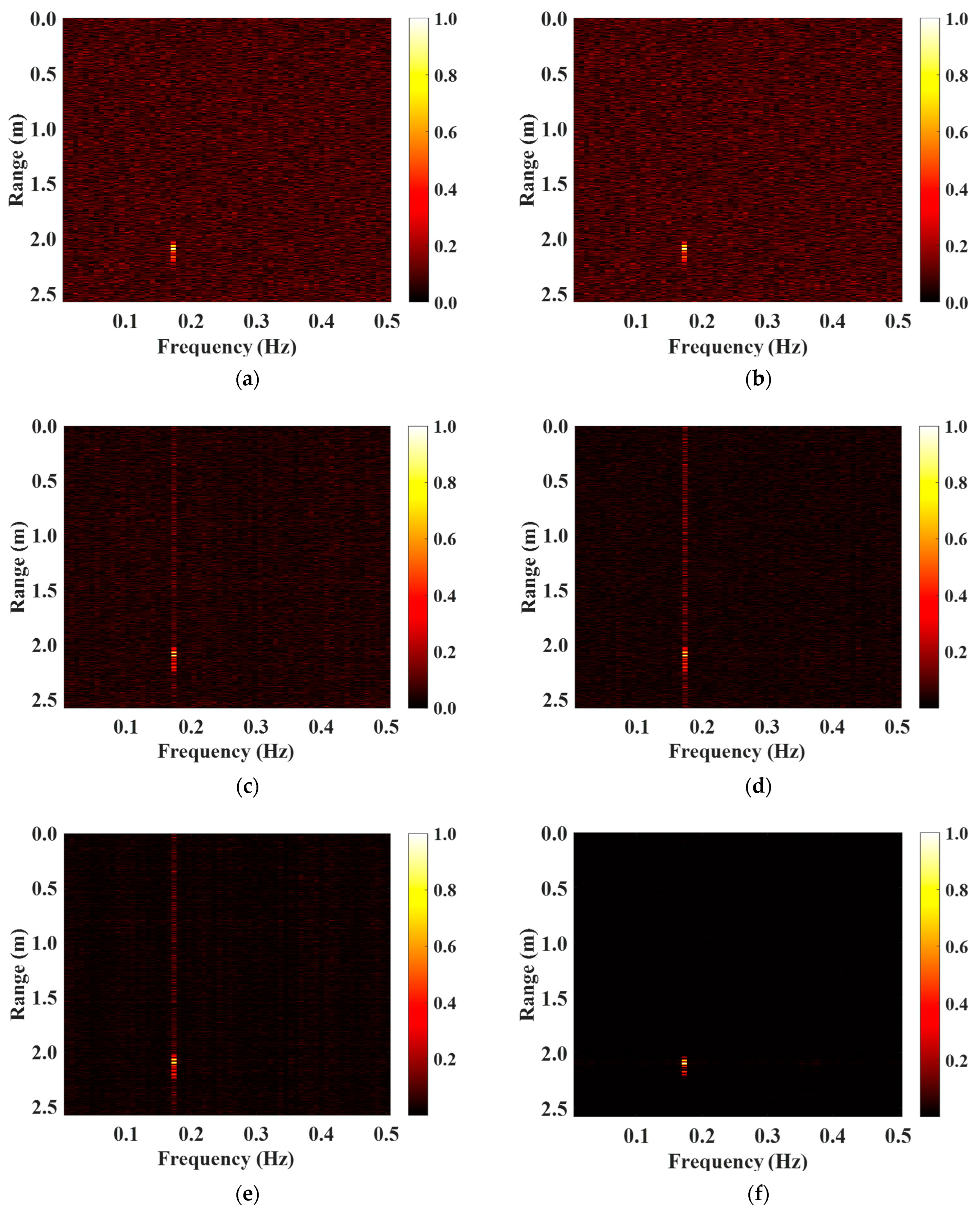 Remotesensing 16 00620 g005 Remotesensing 16 00620 g005
