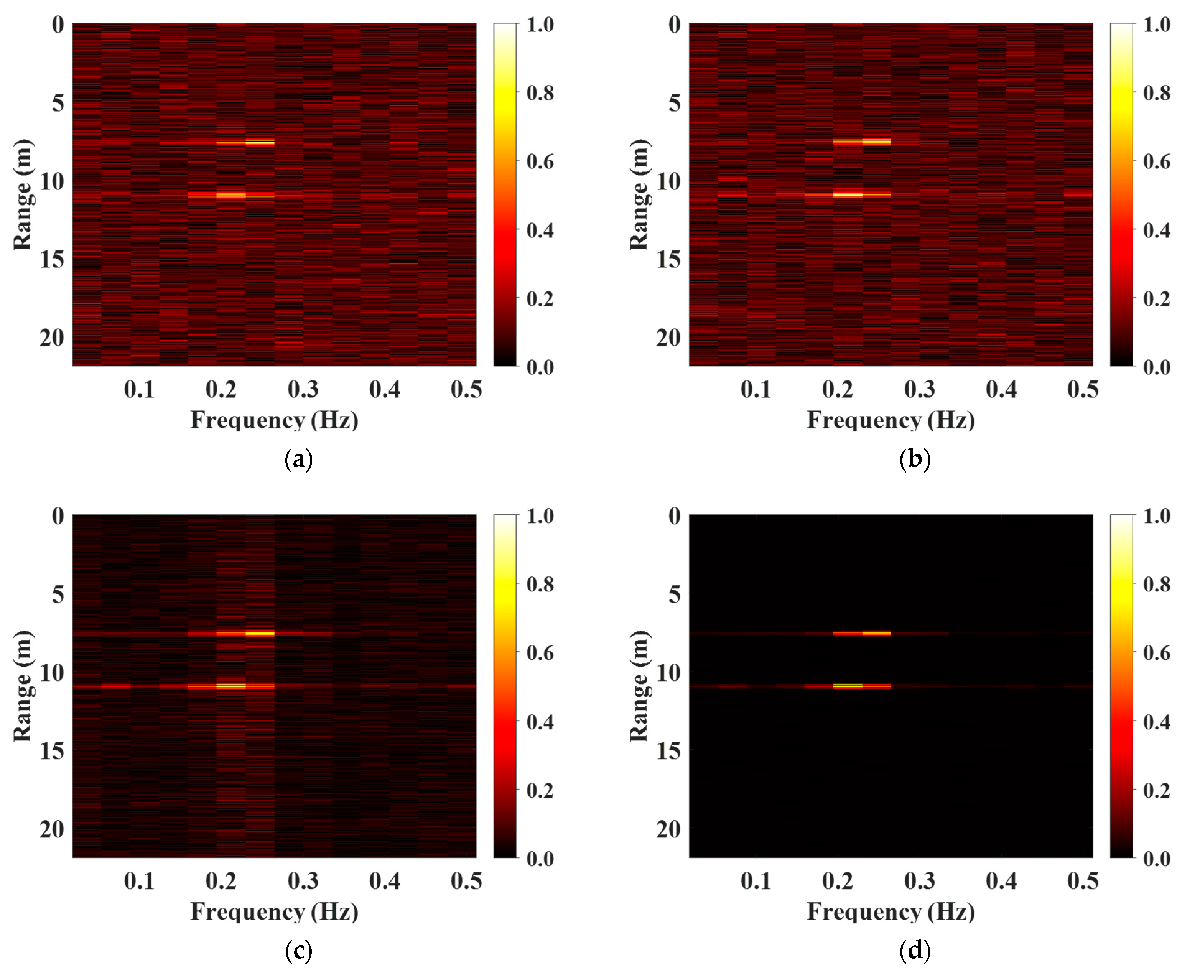 Remotesensing 16 00620 g008 Remotesensing 16 00620 g008