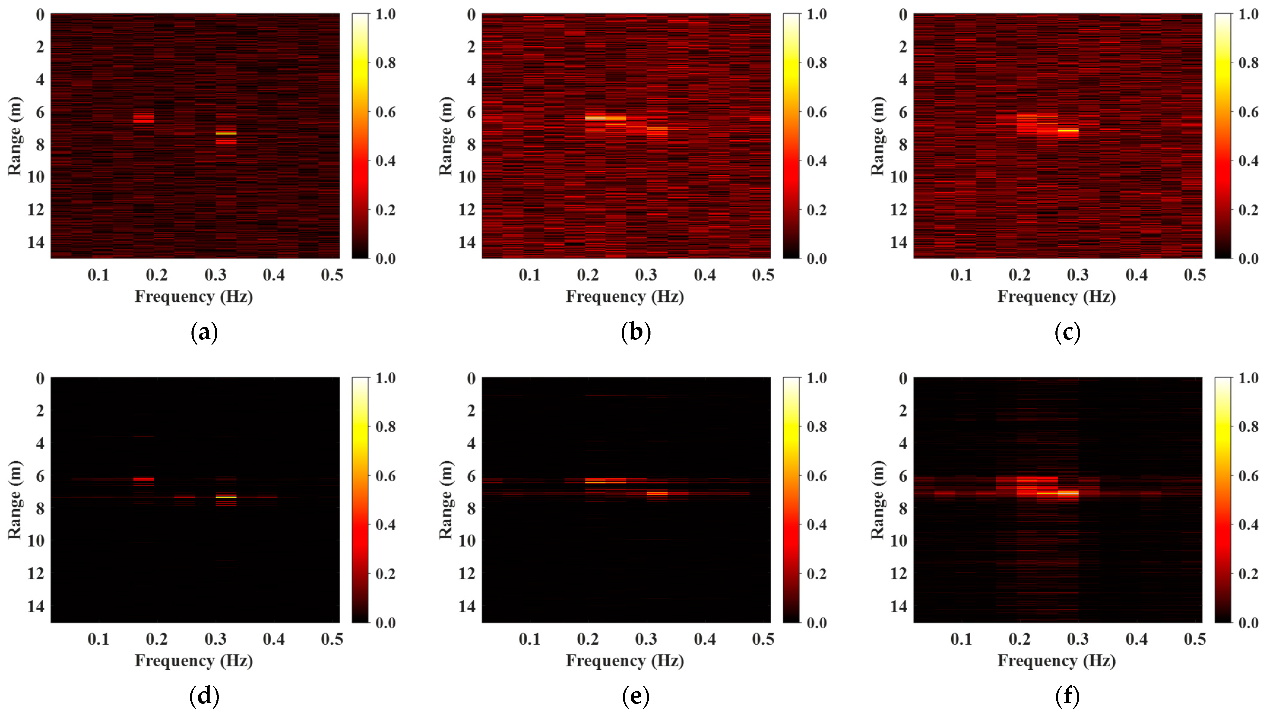 Remotesensing 16 00620 g009 Remotesensing 16 00620 g009