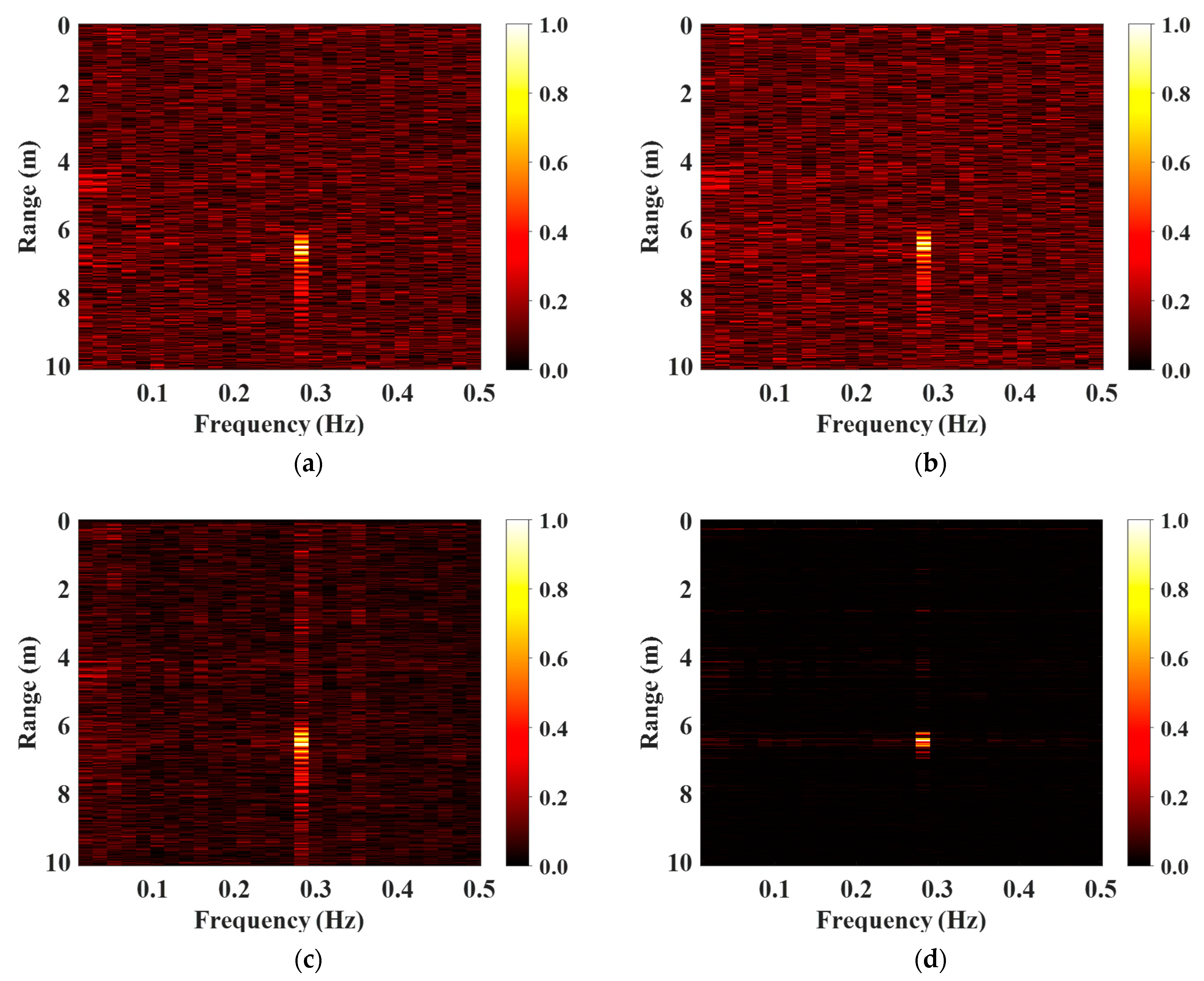 Remotesensing 16 00620 g011 Remotesensing 16 00620 g011