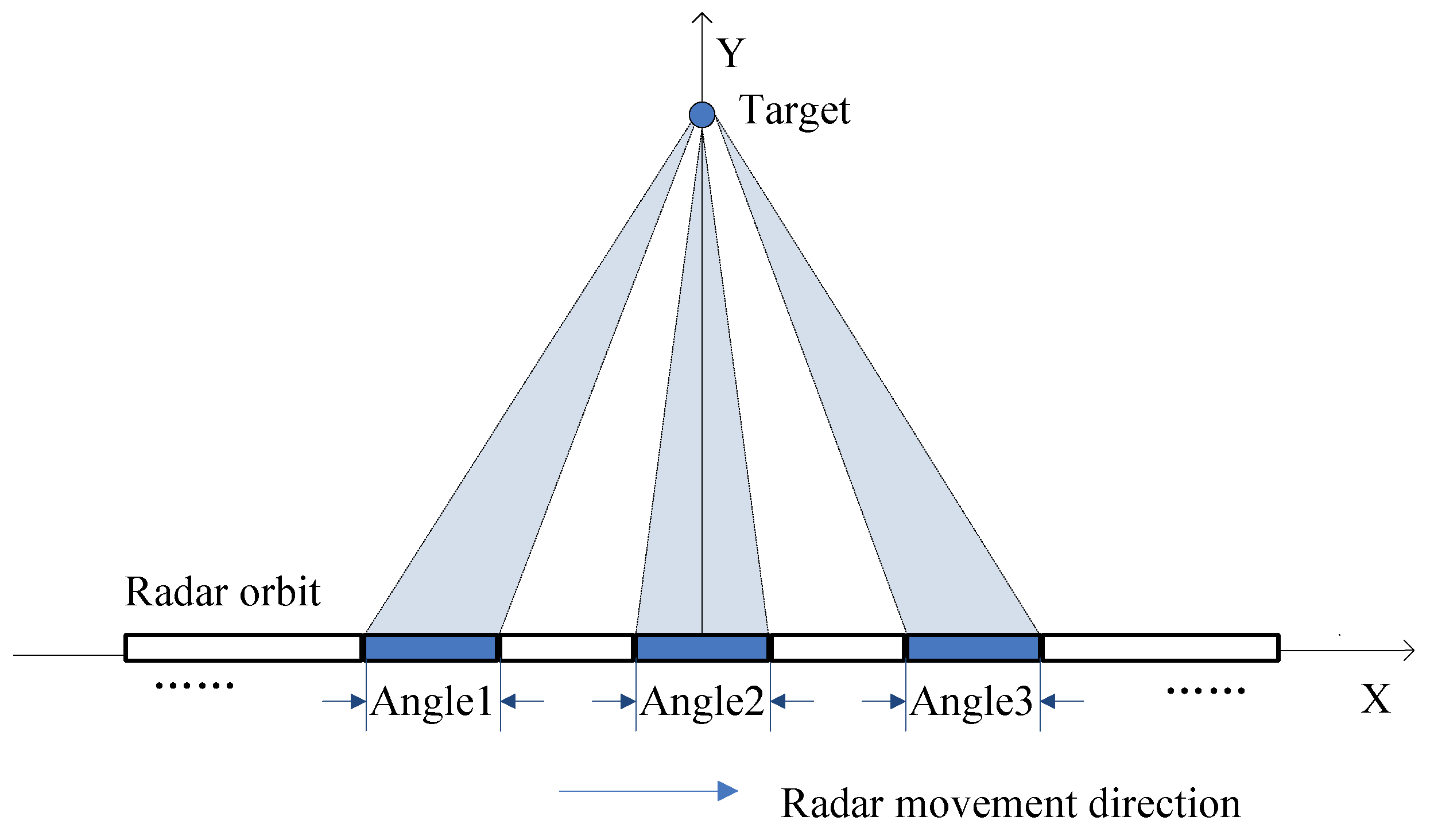 Remotesensing 16 00621 g002 Remotesensing 16 00621 g002