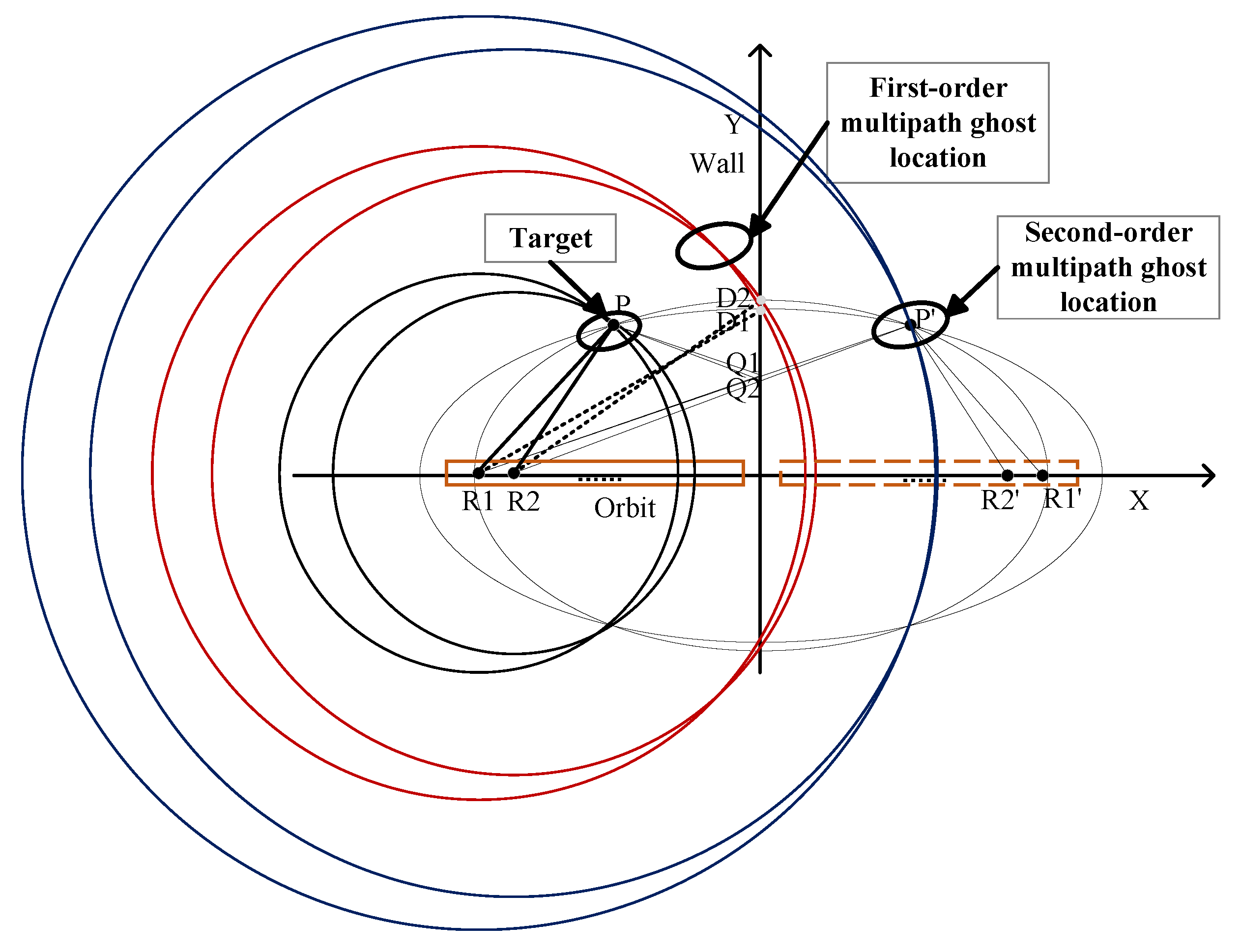 Remotesensing 16 00621 g004 Remotesensing 16 00621 g004