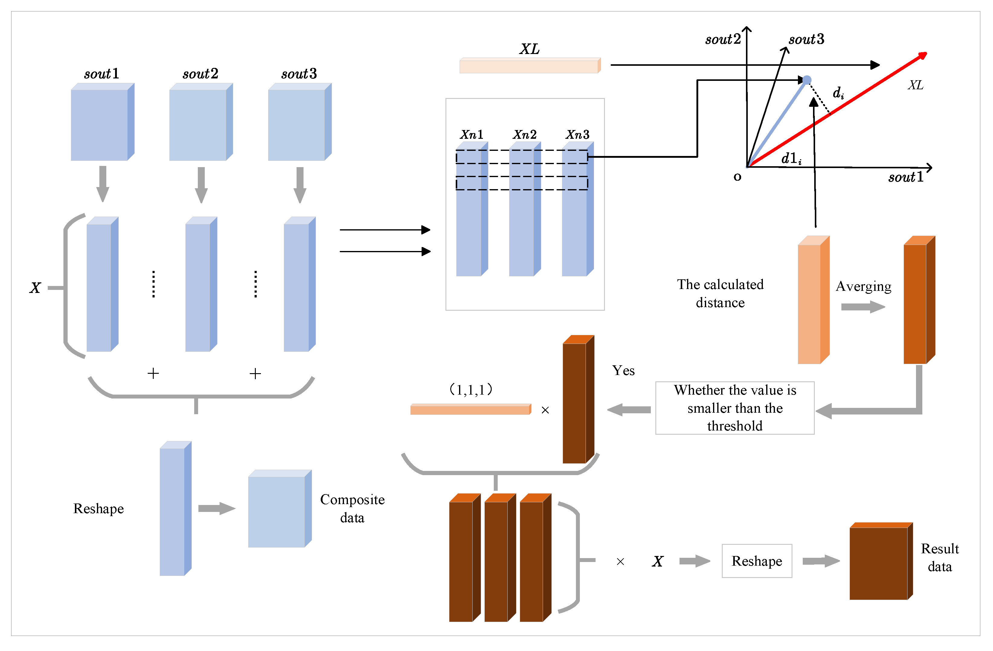 Remotesensing 16 00621 g011 Remotesensing 16 00621 g011
