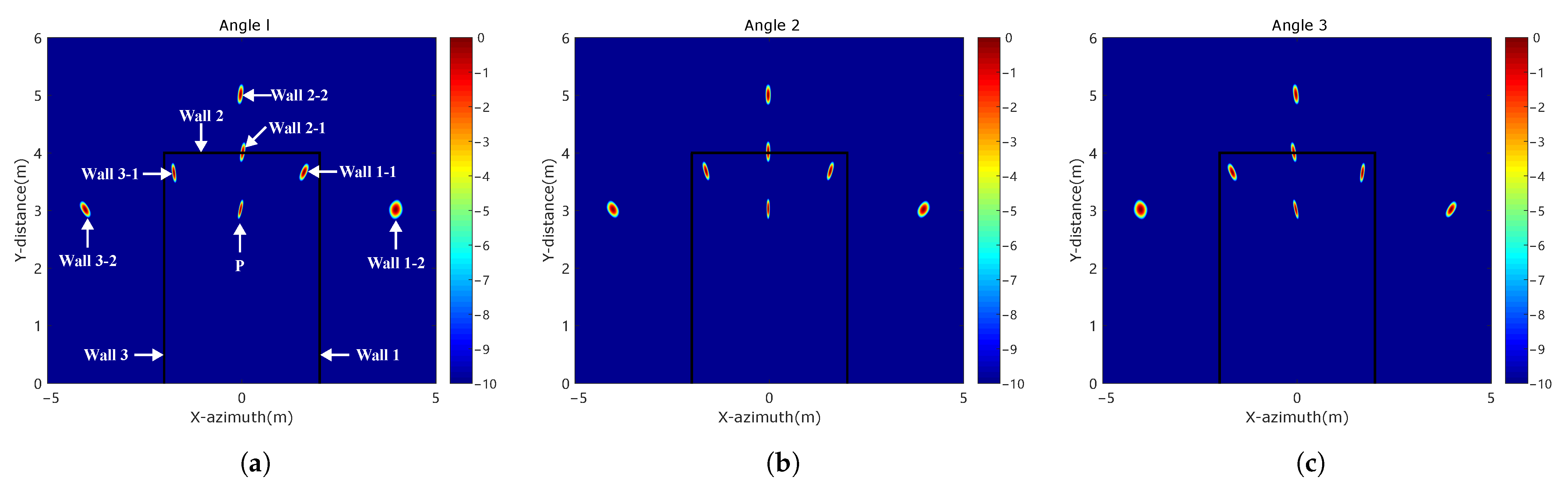 Remotesensing 16 00621 g012a Remotesensing 16 00621 g012a