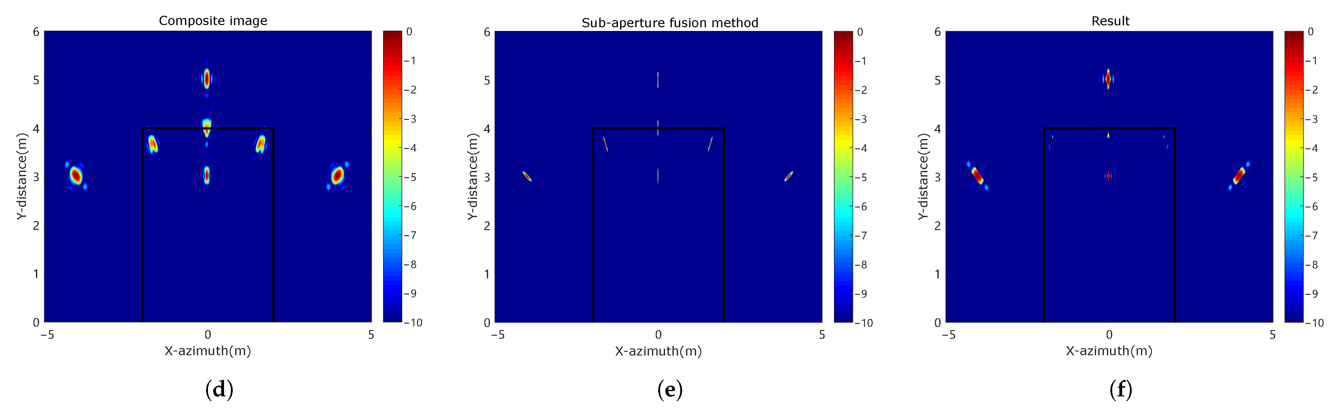 Remotesensing 16 00621 g012b Remotesensing 16 00621 g012b