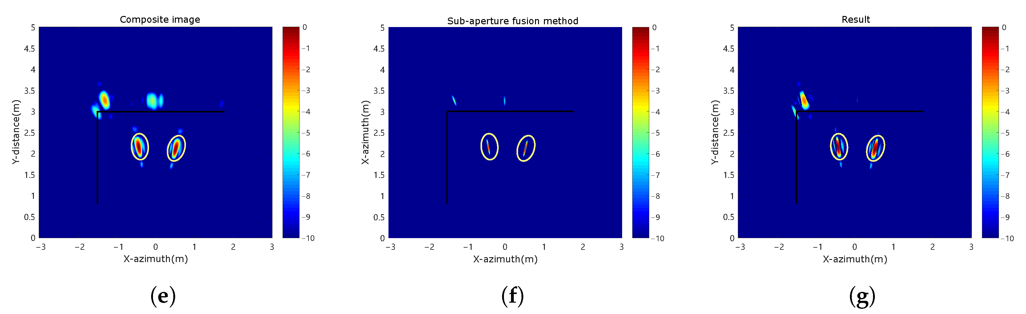 Remotesensing 16 00621 g014b Remotesensing 16 00621 g014b