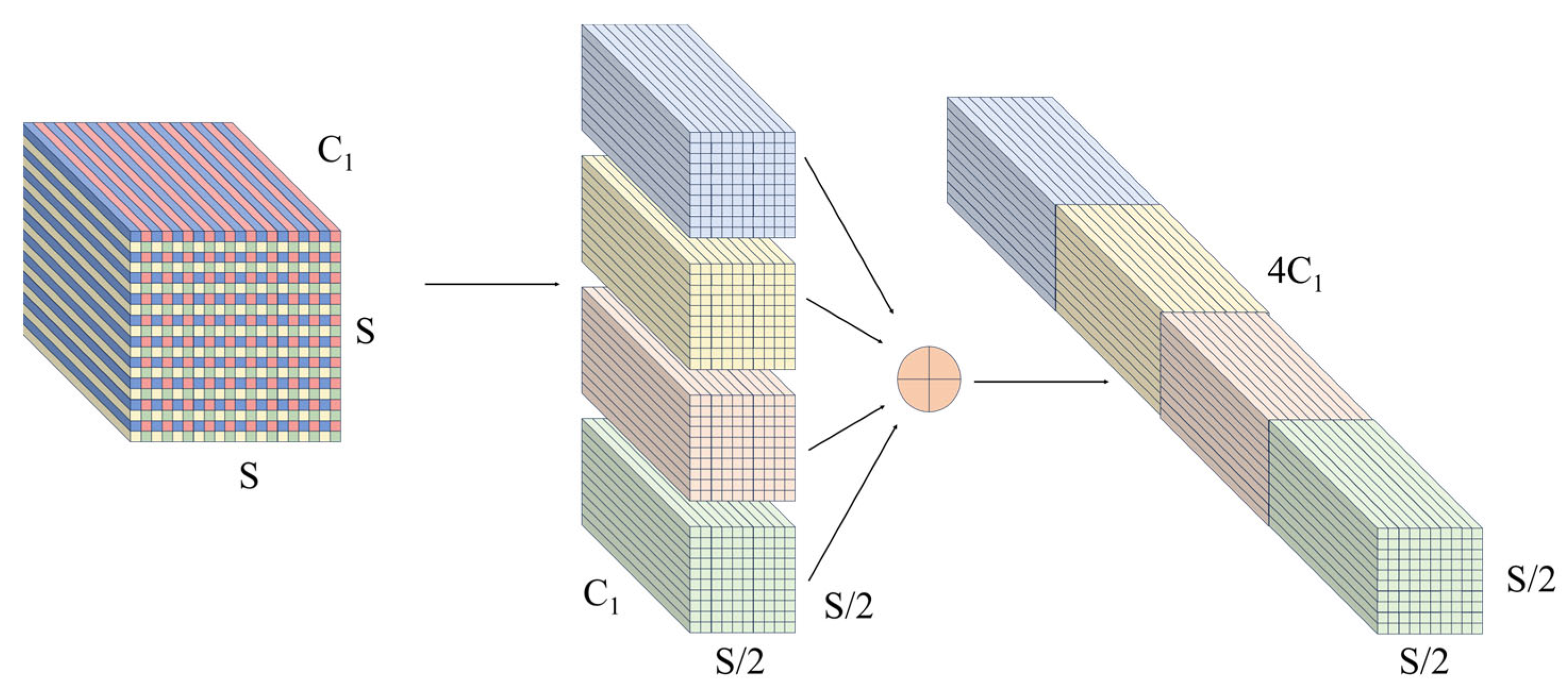 Remotesensing 16 00622 g007