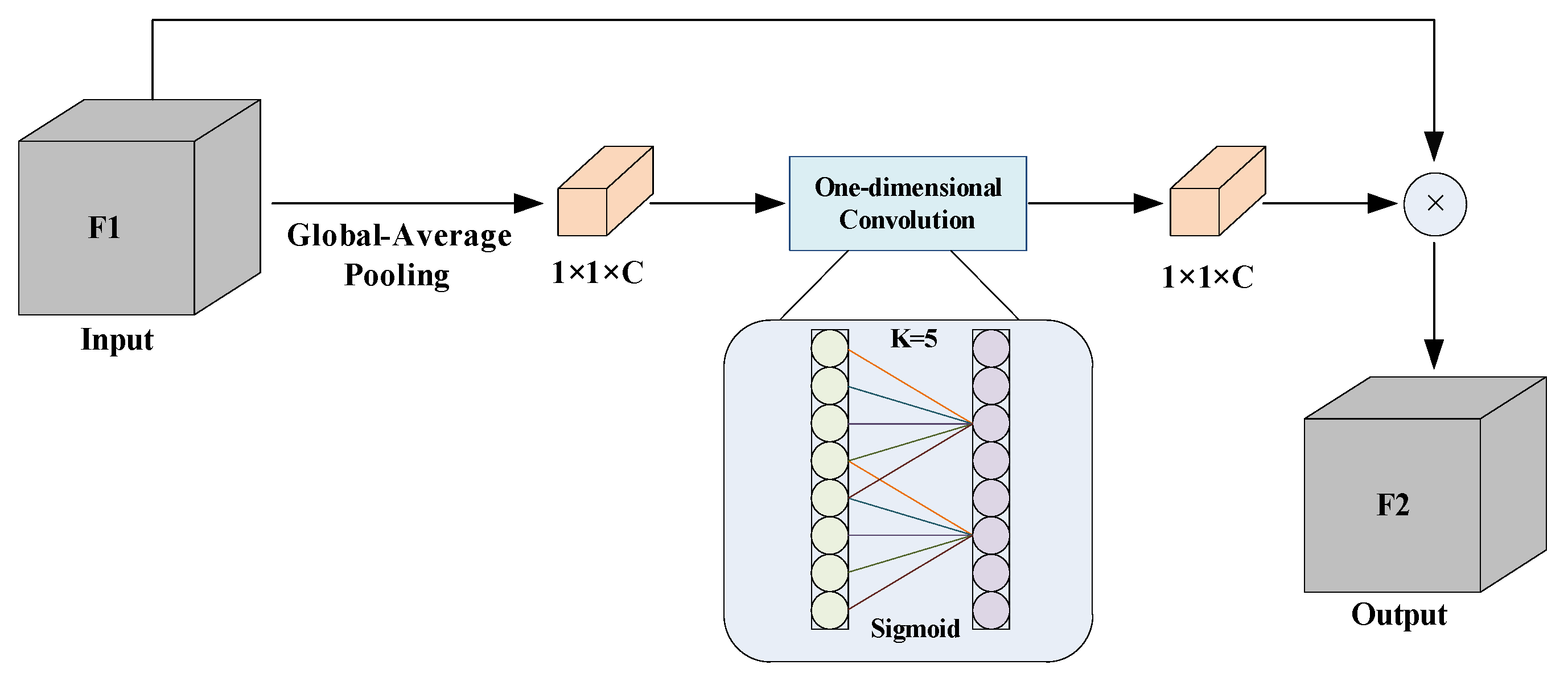 Remotesensing 16 00622 g008