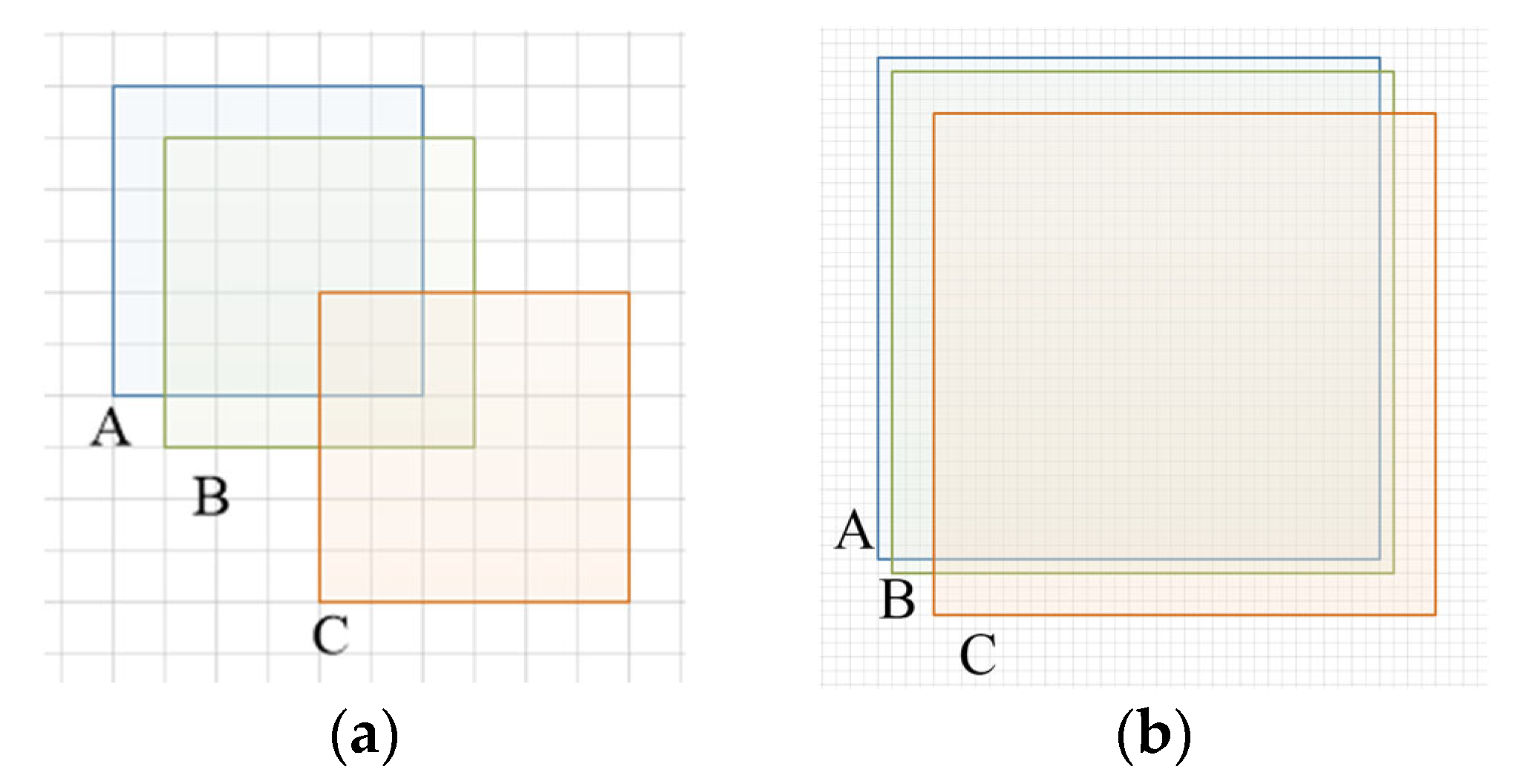 Remotesensing 16 00622 g009