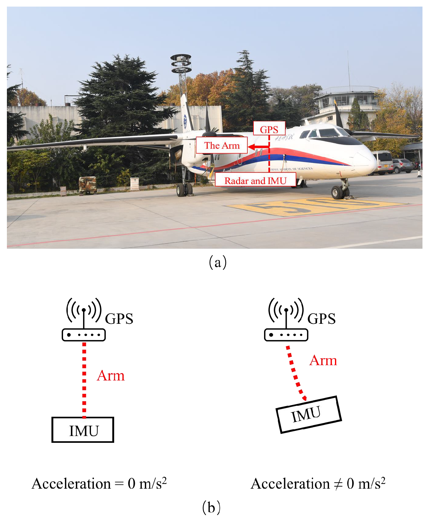 Remotesensing 16 00623 g005
